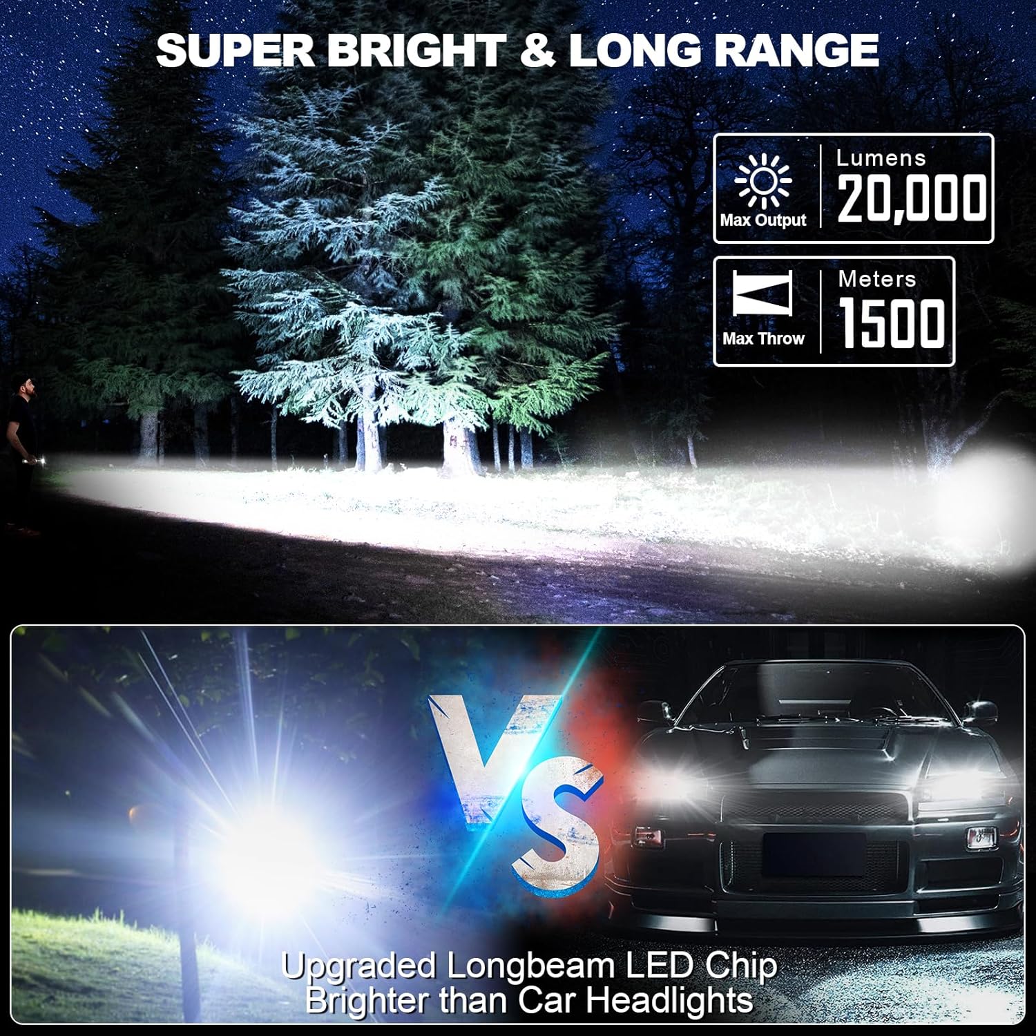 Banral Magnetic Rechargeable Flashlight for Camping