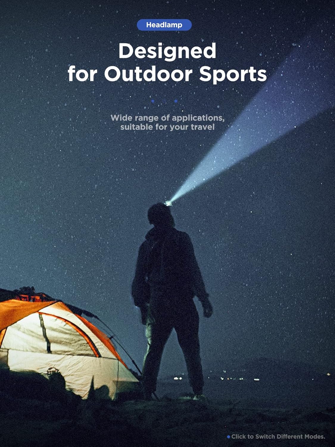 1500-lumen waterproof headlamp for camping hiking and cycling