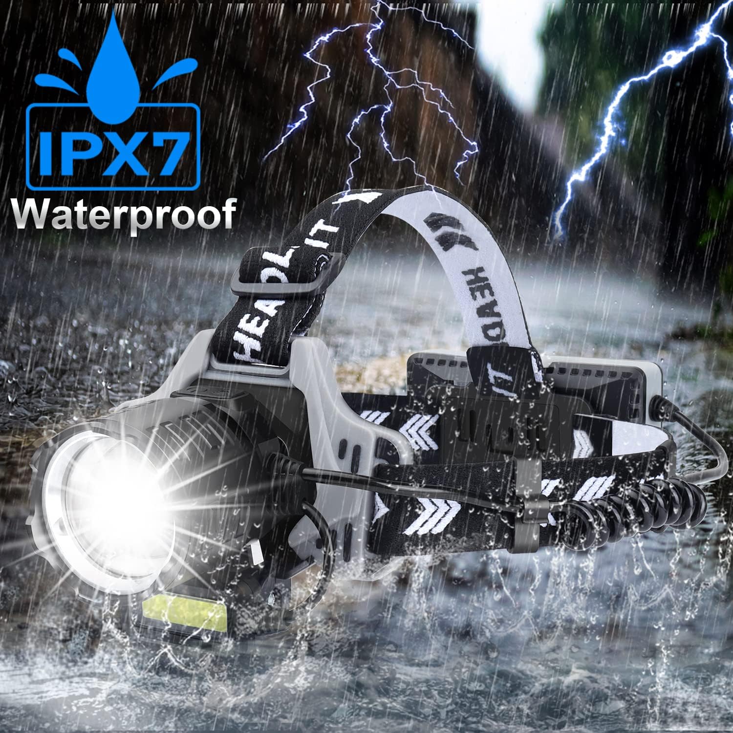 Bud K Rechargeable LED Headlamp Super Bright 120000 Lumens
