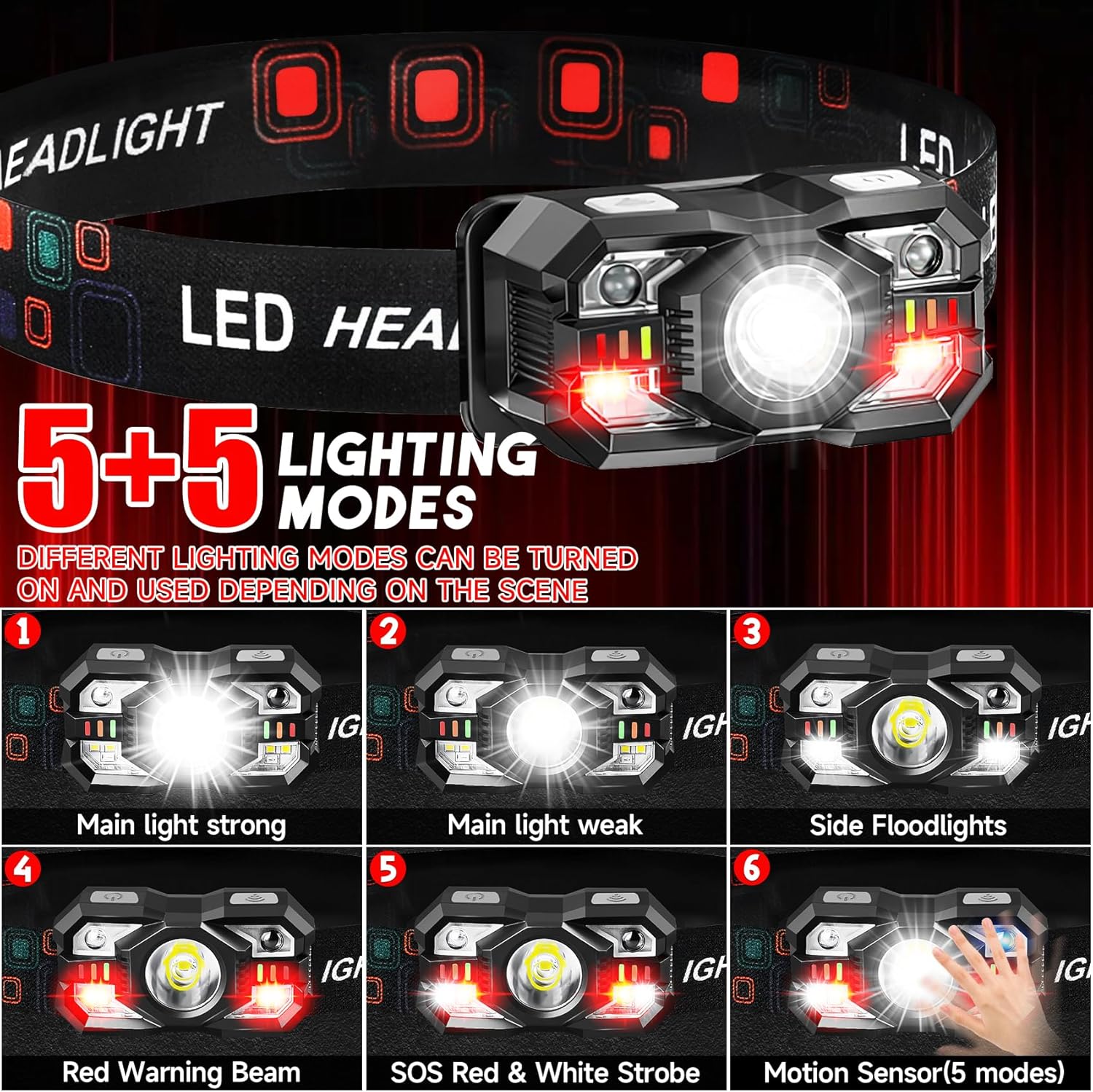 Rechargeable Headlamp Set