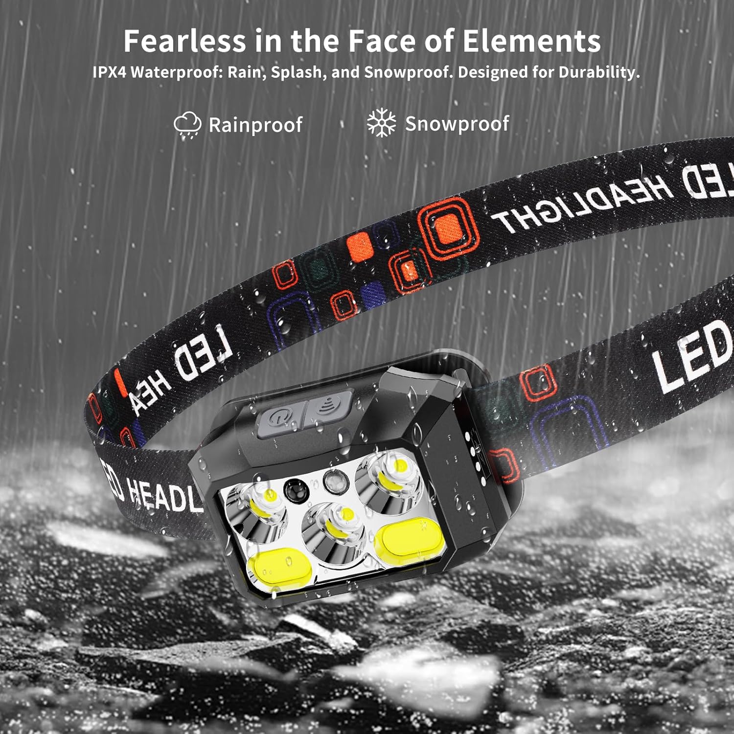 1200 Lumens - Rechargeable LED Headlamp