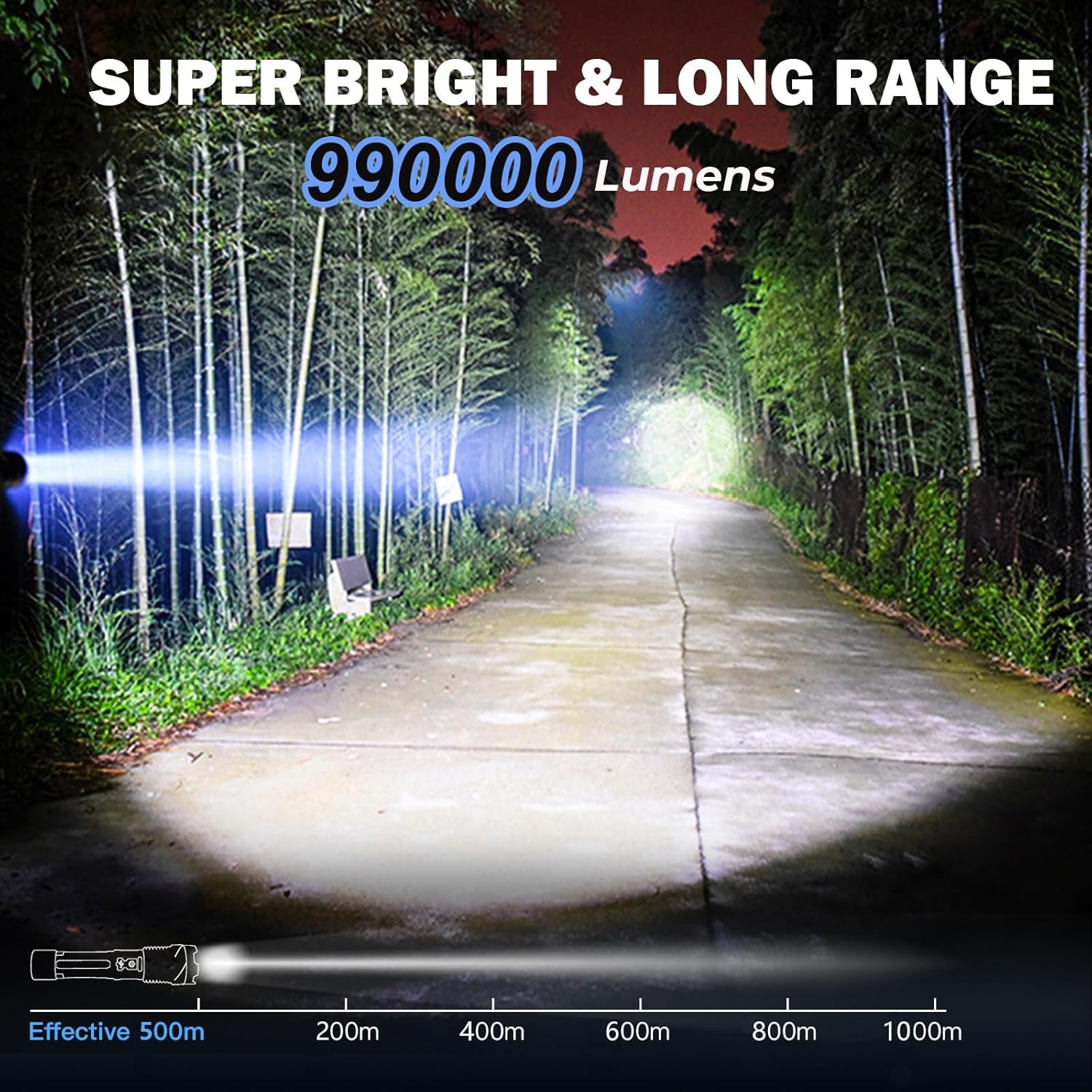 Cinlinso Rechargeable LED Flashlight