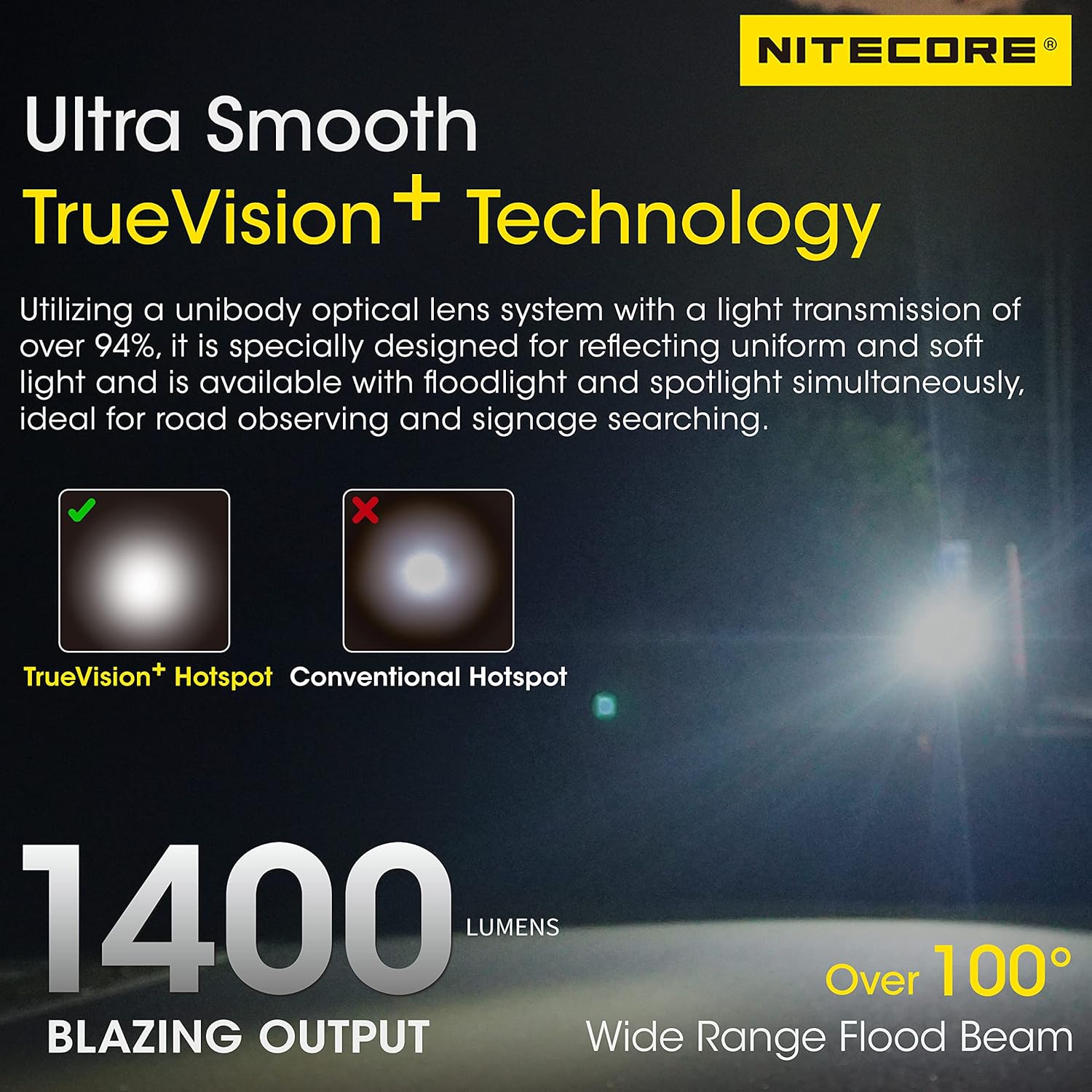 Nitecore NU43 Spotlight Headlamp