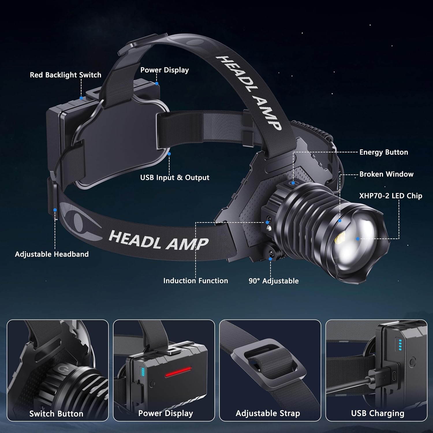 Stellar Brightness Water-resistant Headlamp for Outdoor Use