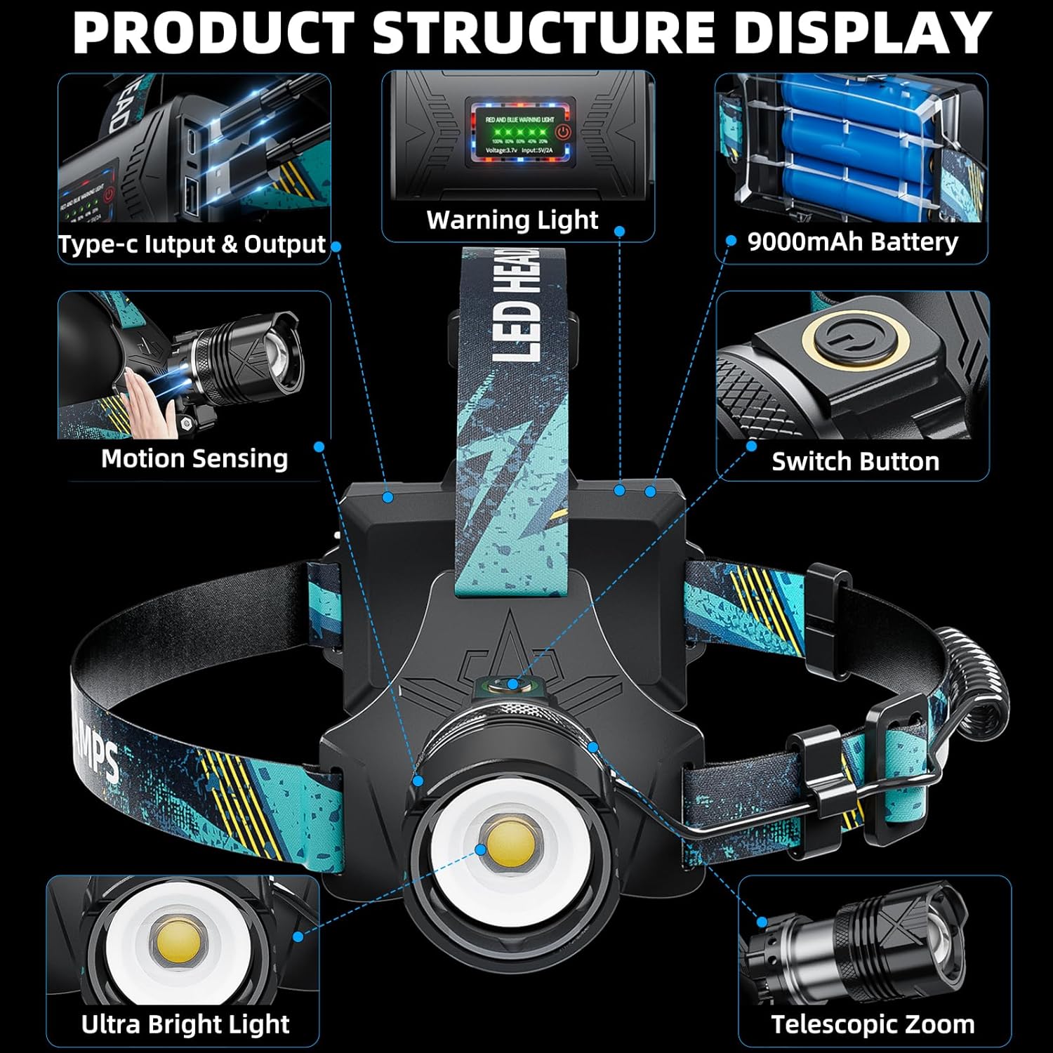 DSzuu SuperBright