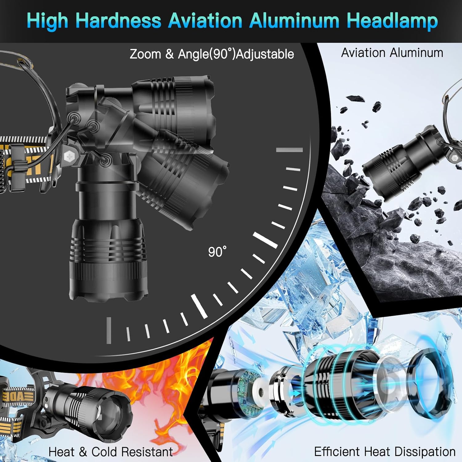 UBEE Rechargeable Headlamp Brightest Most Reliable
