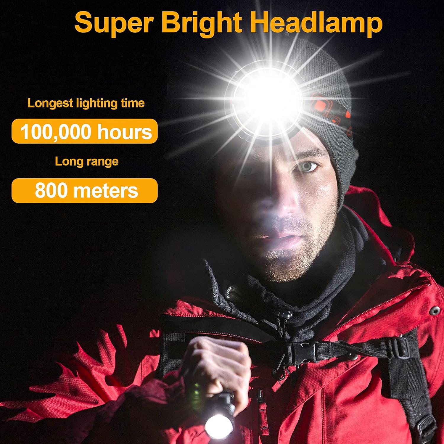 Bright Water-Resistant and Versatile Headlamp