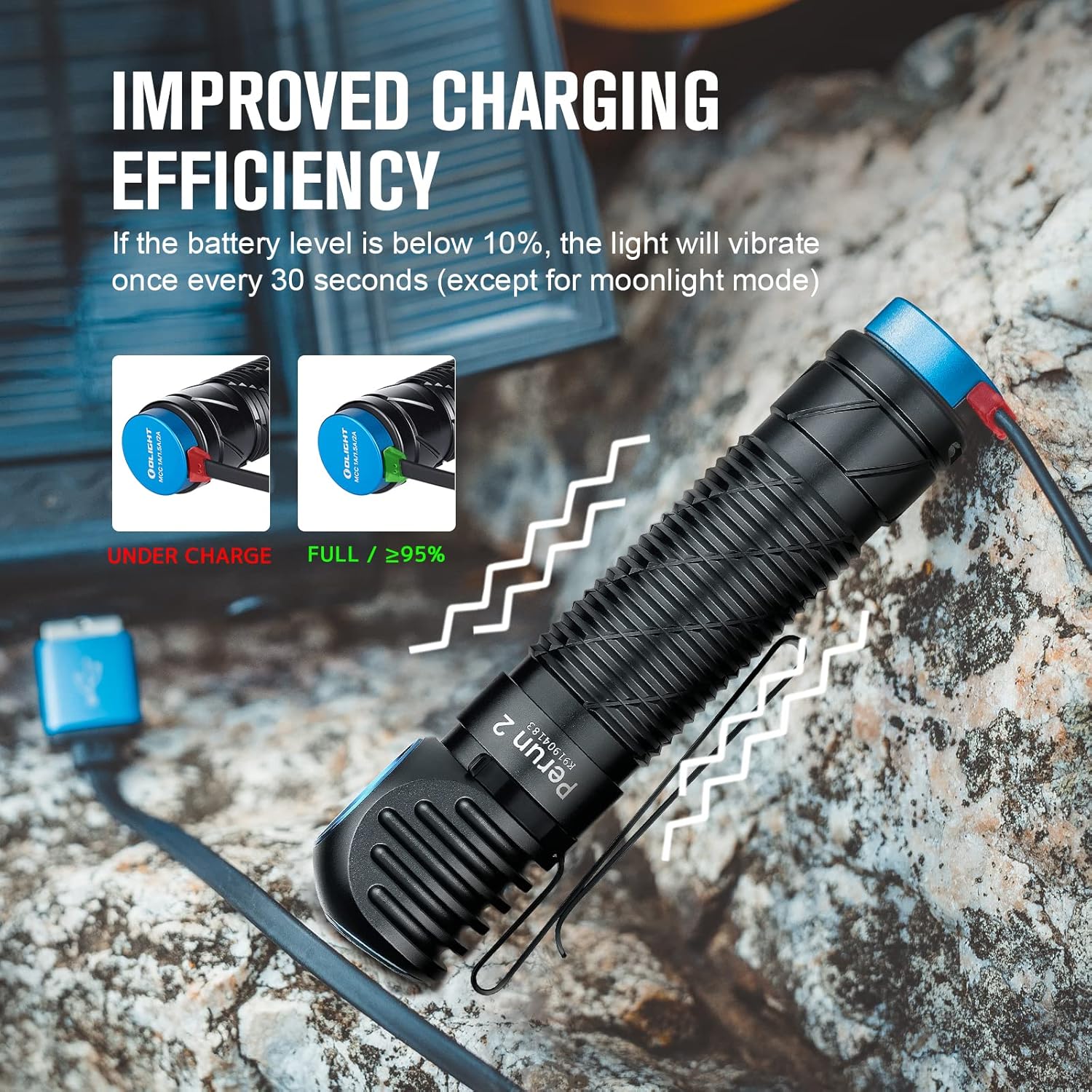 OLIGHT Perun 2 2500 Lumens Rechargeable Headlamp Black