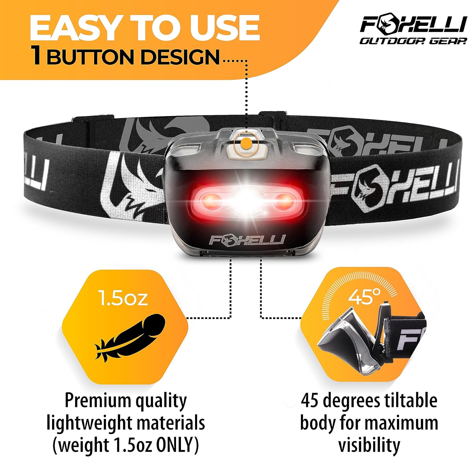 Foxelli LED Headlamp Flashlight for Adults Kids Running Camping Hiking Head Lamp