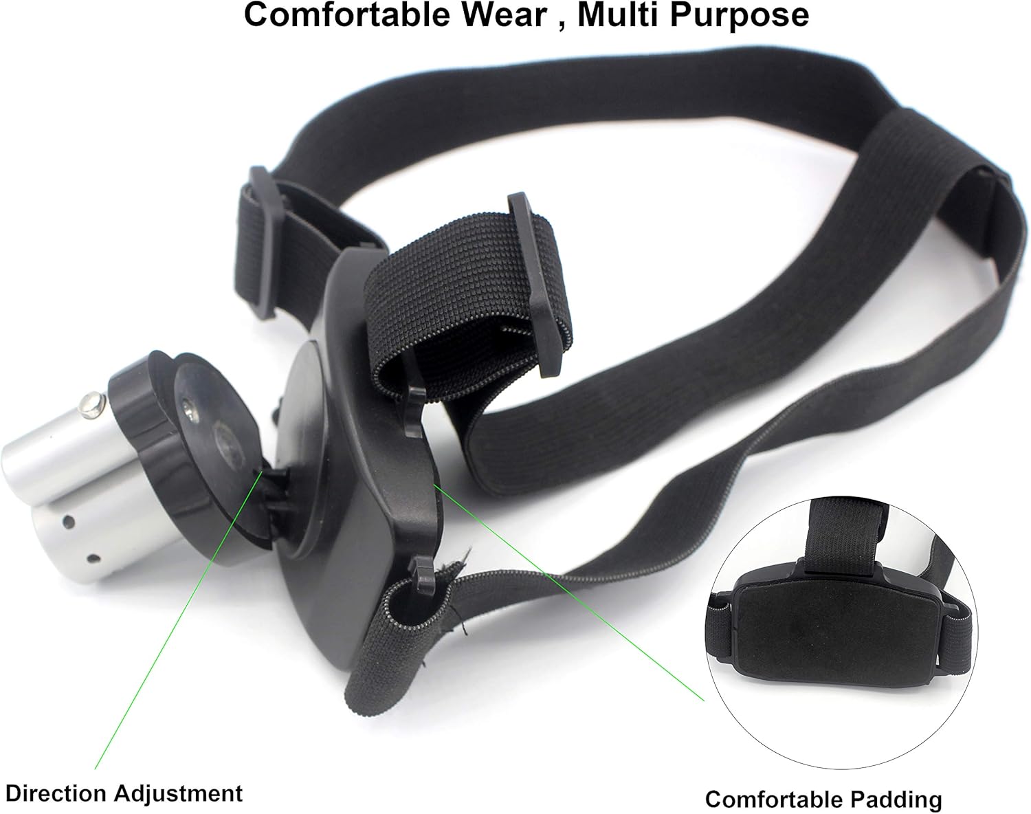 Lalomo Rechargeable LED Headlamp