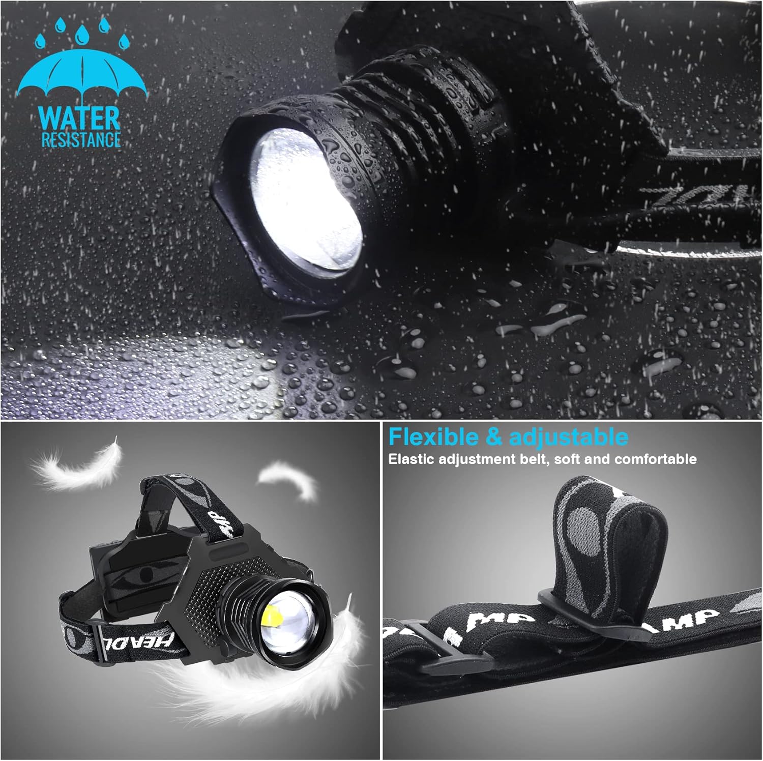 Bud K LED Headlamp USB Rechargeable 90000 Lumen