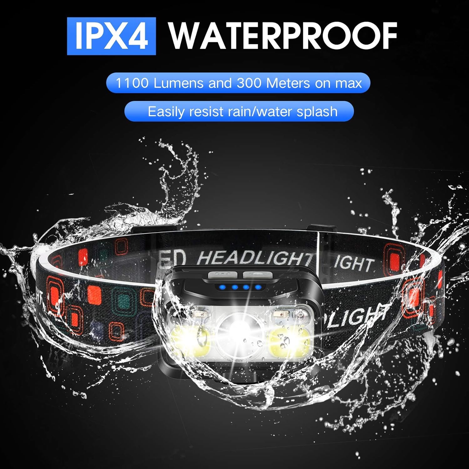 High-Brightness Motion-Activated Rechargeable Headlamp