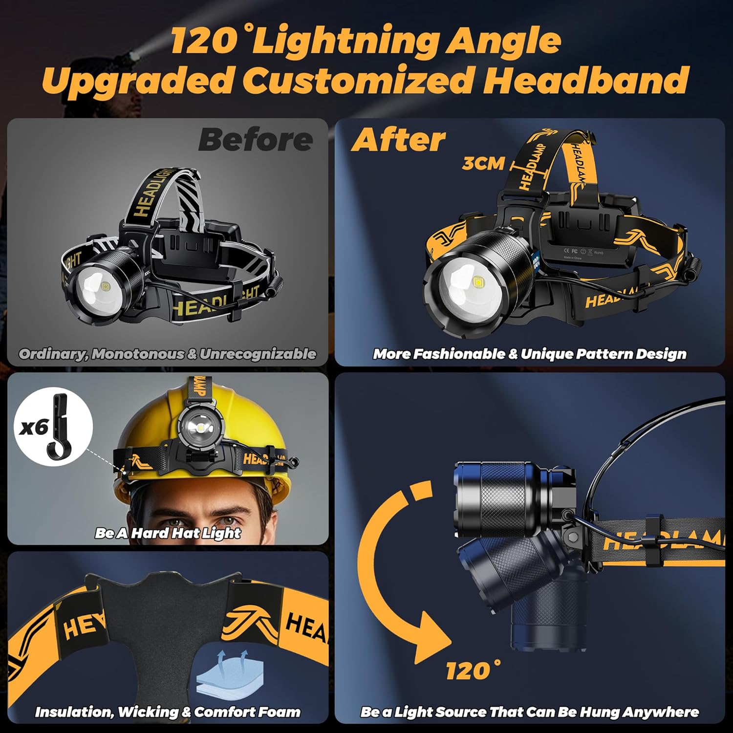 150000 LM Bright Headlamp Rechargeable