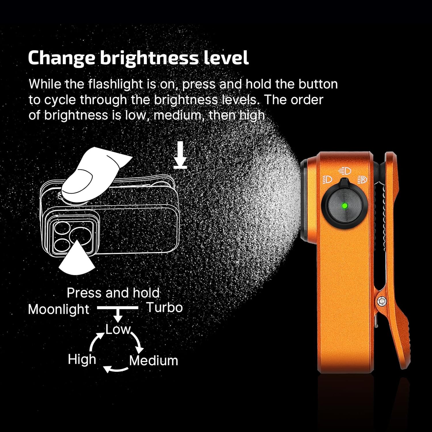 Olight Oclip Pro EDC Rechargeable Flashlight