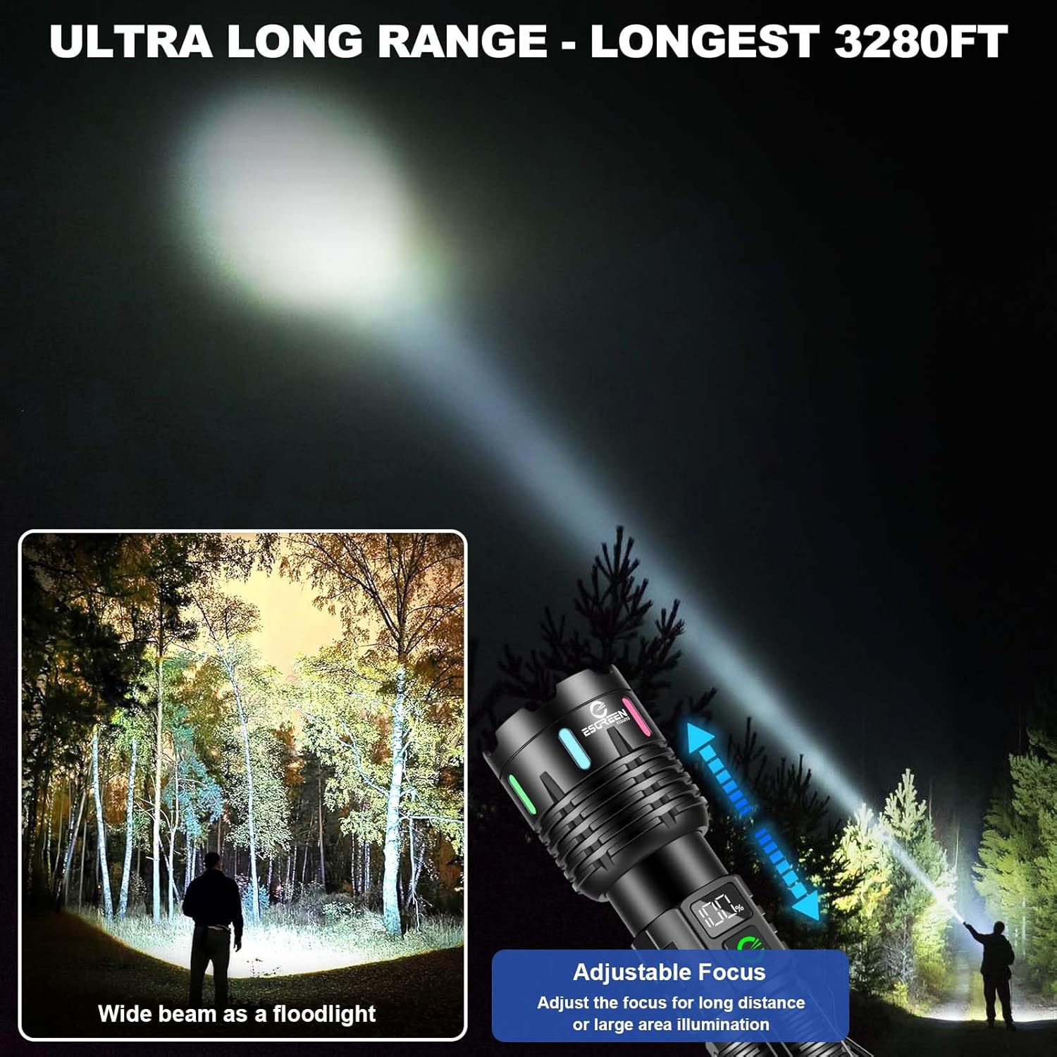Esgreen Rechargeable LED Flashlight with Double Modes