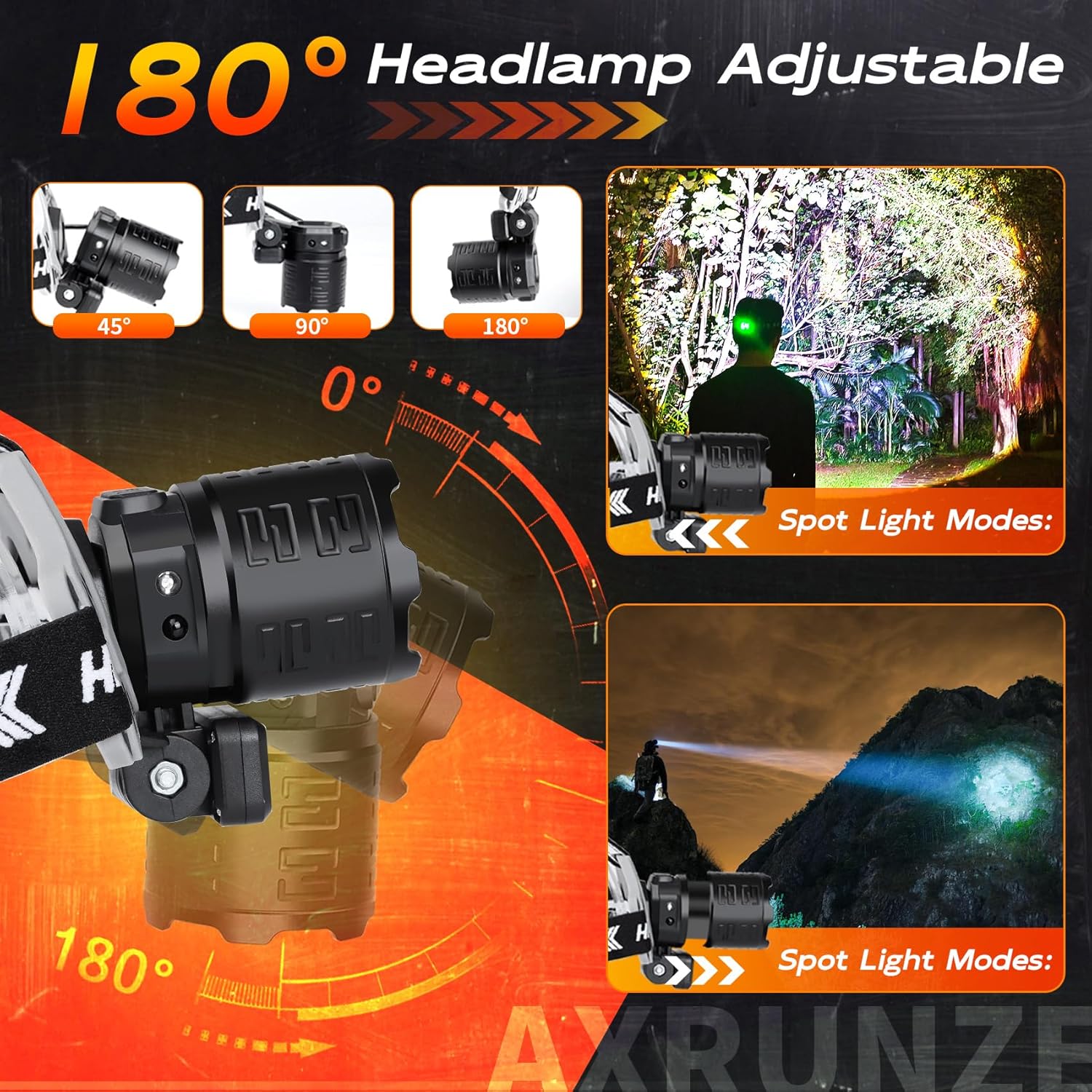 AXRUNZE LED Headlamp Super Bright Water Resistant