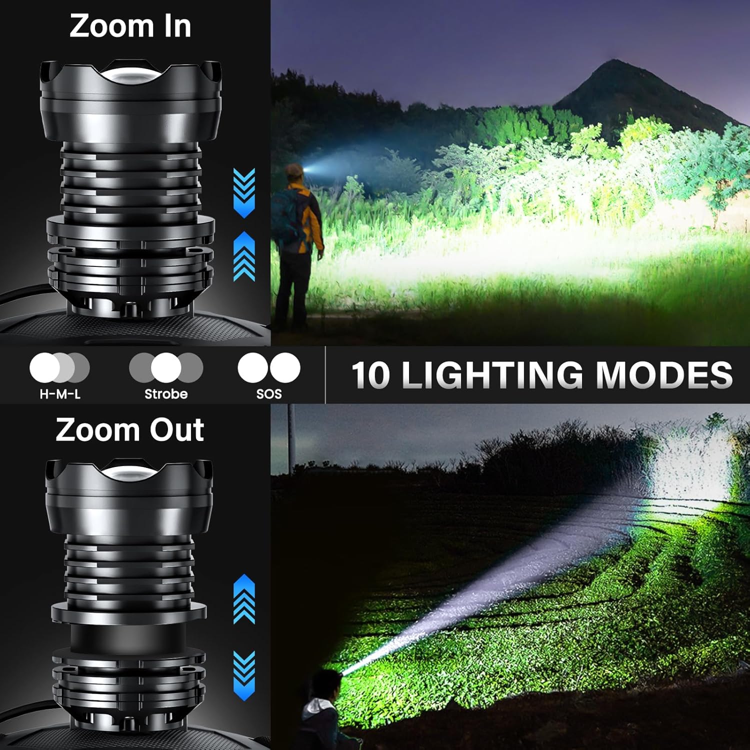 The Ultimate Rechargeable LED Headlamp