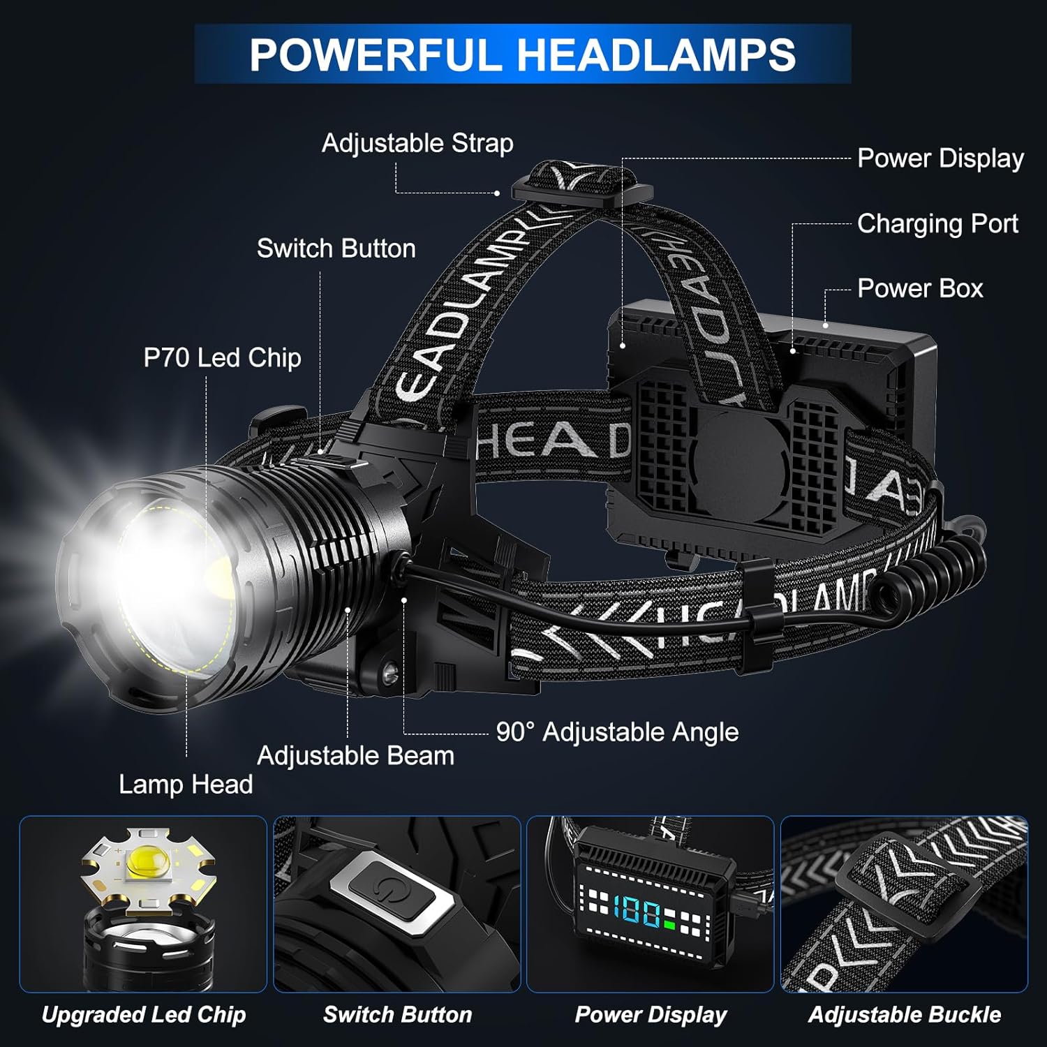 Bright Reliable Headlamp for Camping Hiking