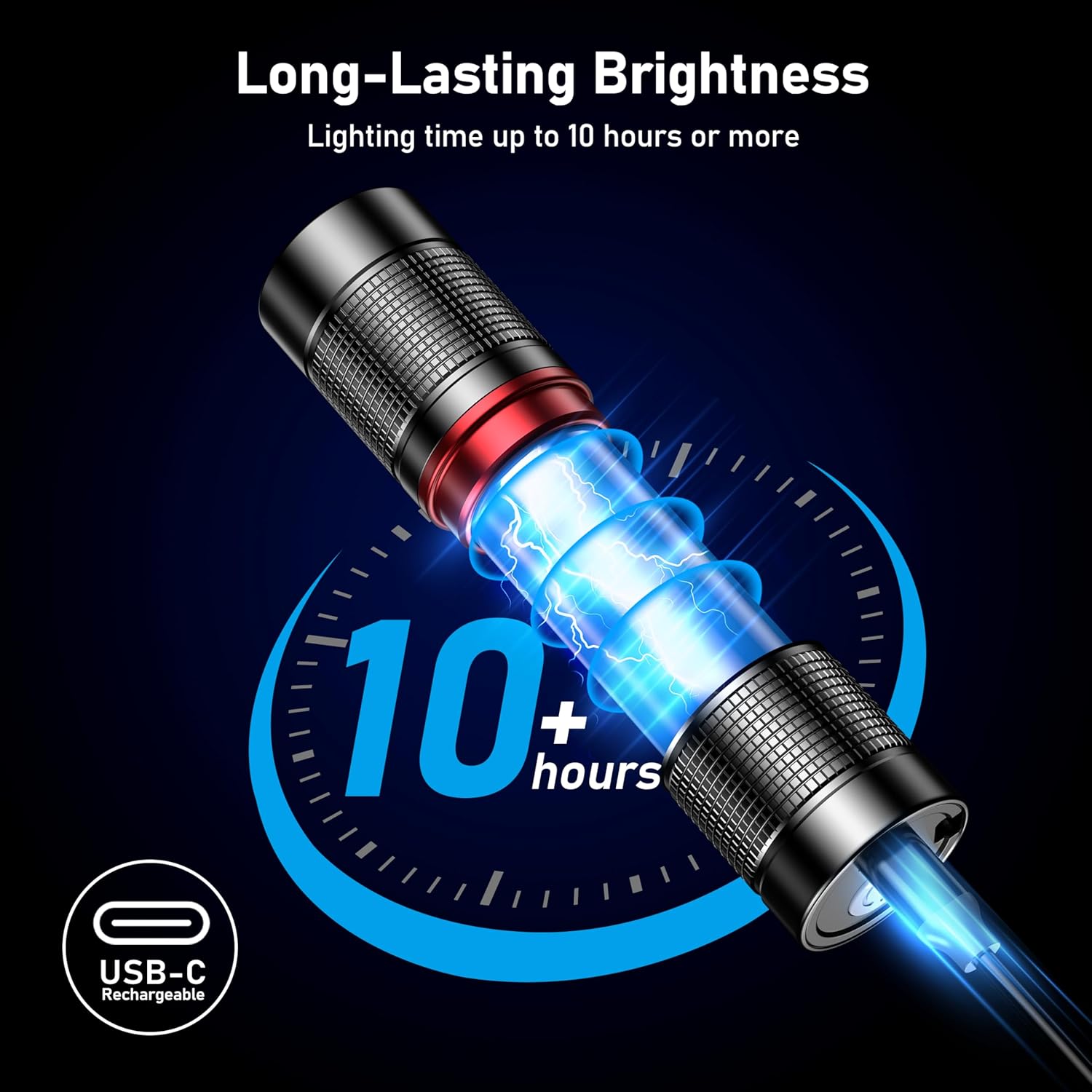 Blukar Rechargeable LED Flashlight