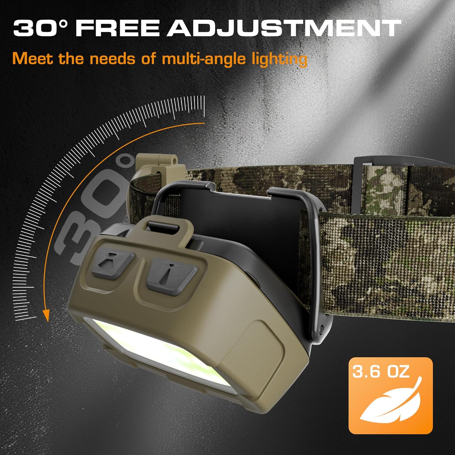 EverBrite 300 Lumens Headlamp 7 Modes Adjustable Waterproof for Camping Hiking