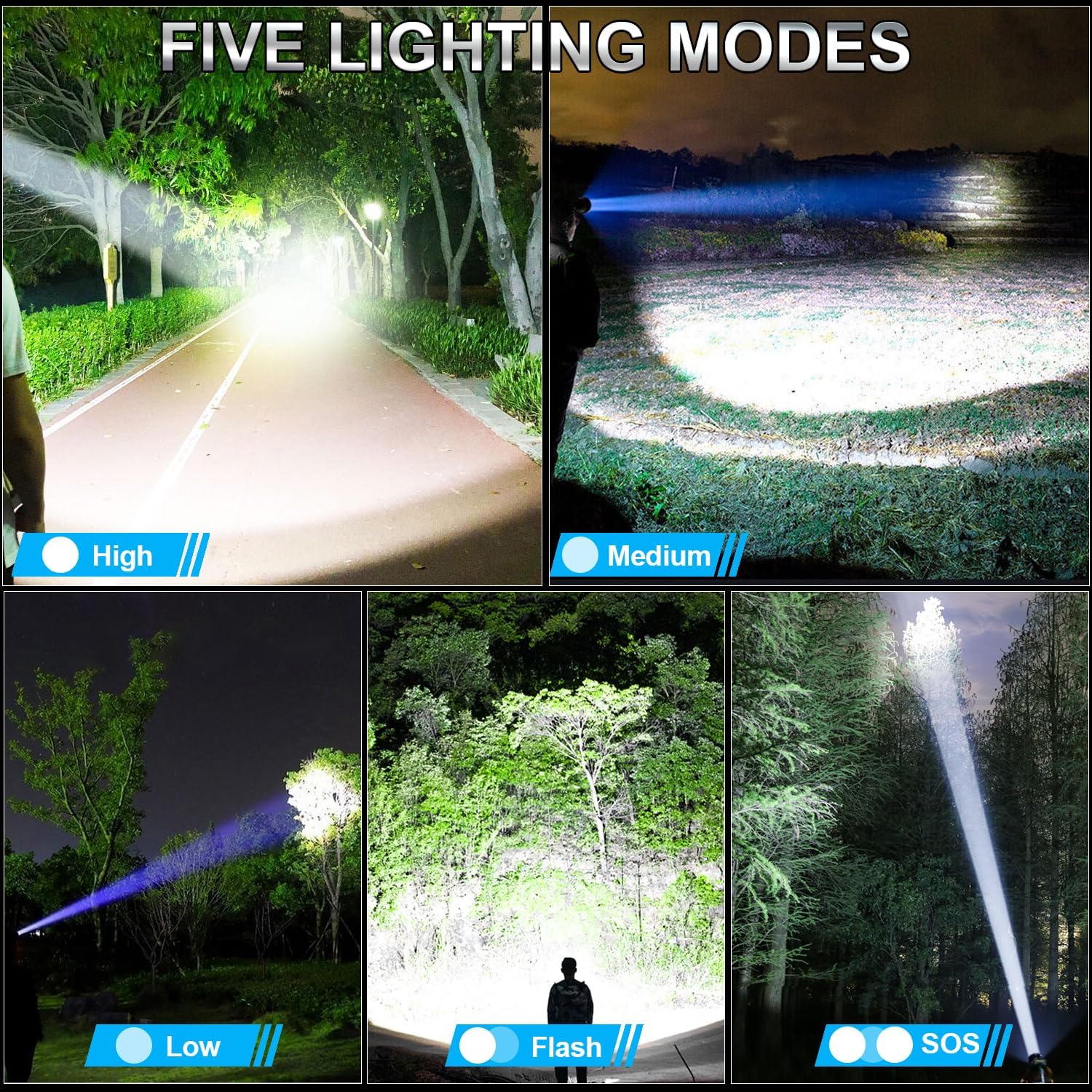 Bright Reusable 100000 Lumens Headlamp