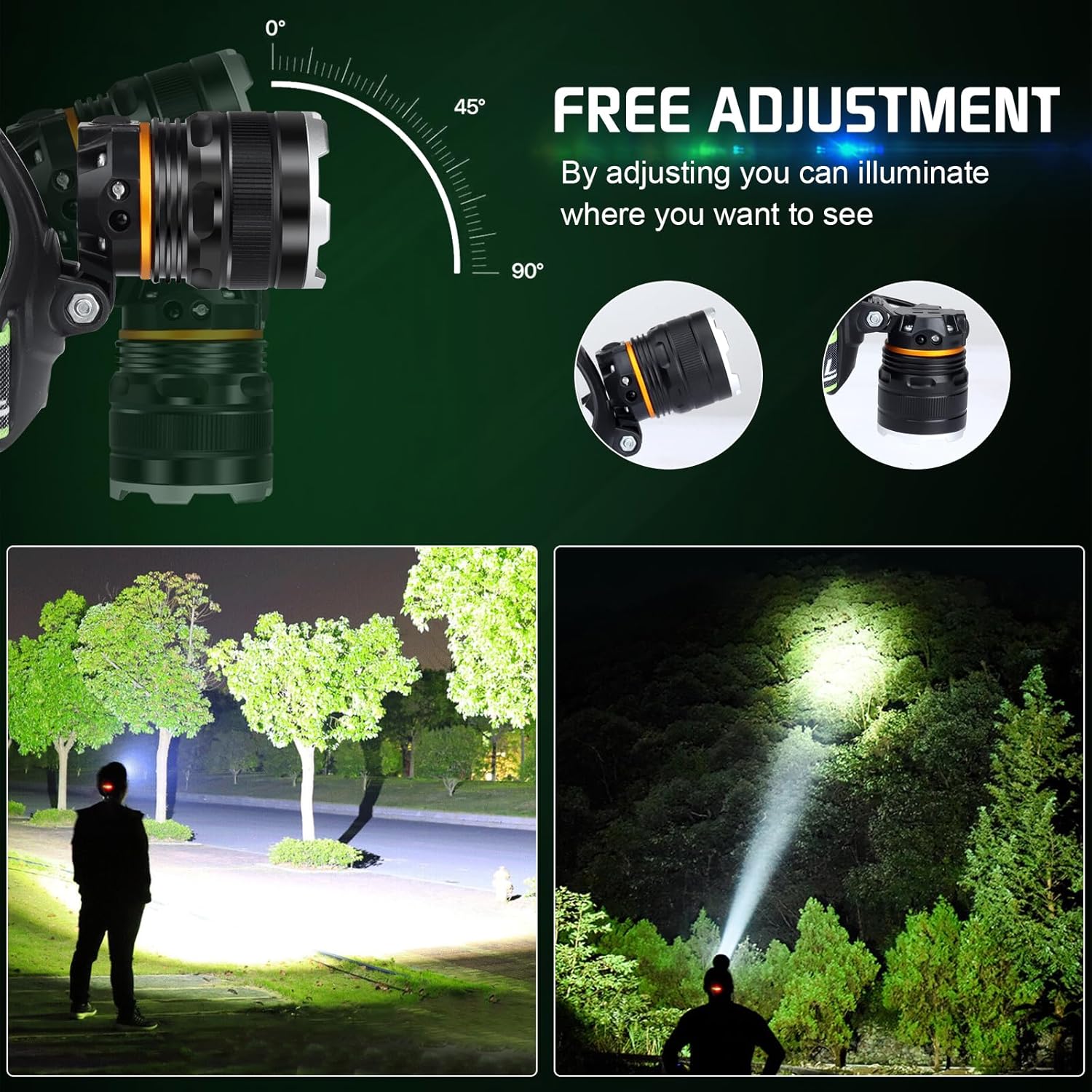 AikertecRechargeable Headlamp 120000LM Bright Super Bright IPX7 Waterproof Hiking Camping 2 Pack