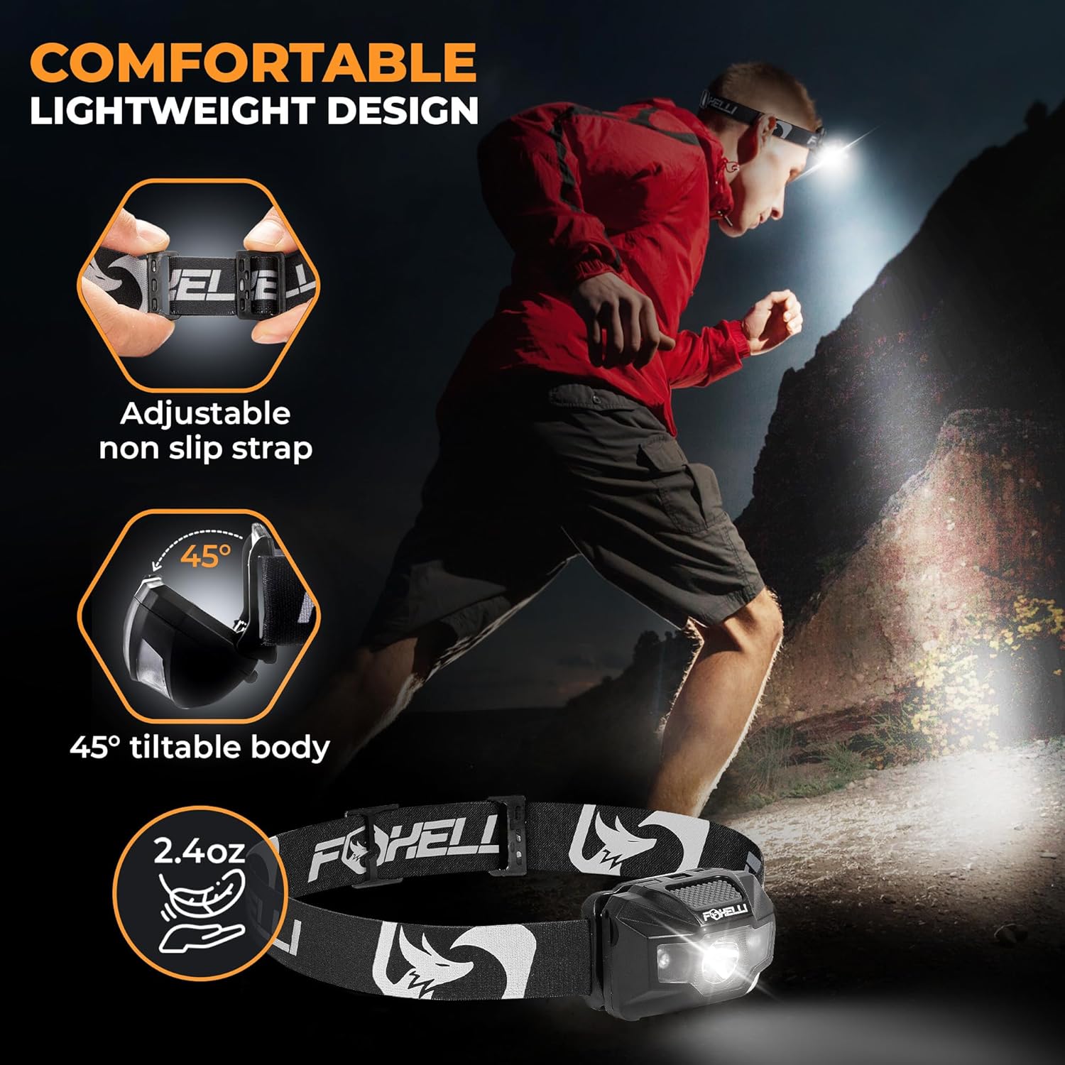 Rechargeable LED Headlamp
