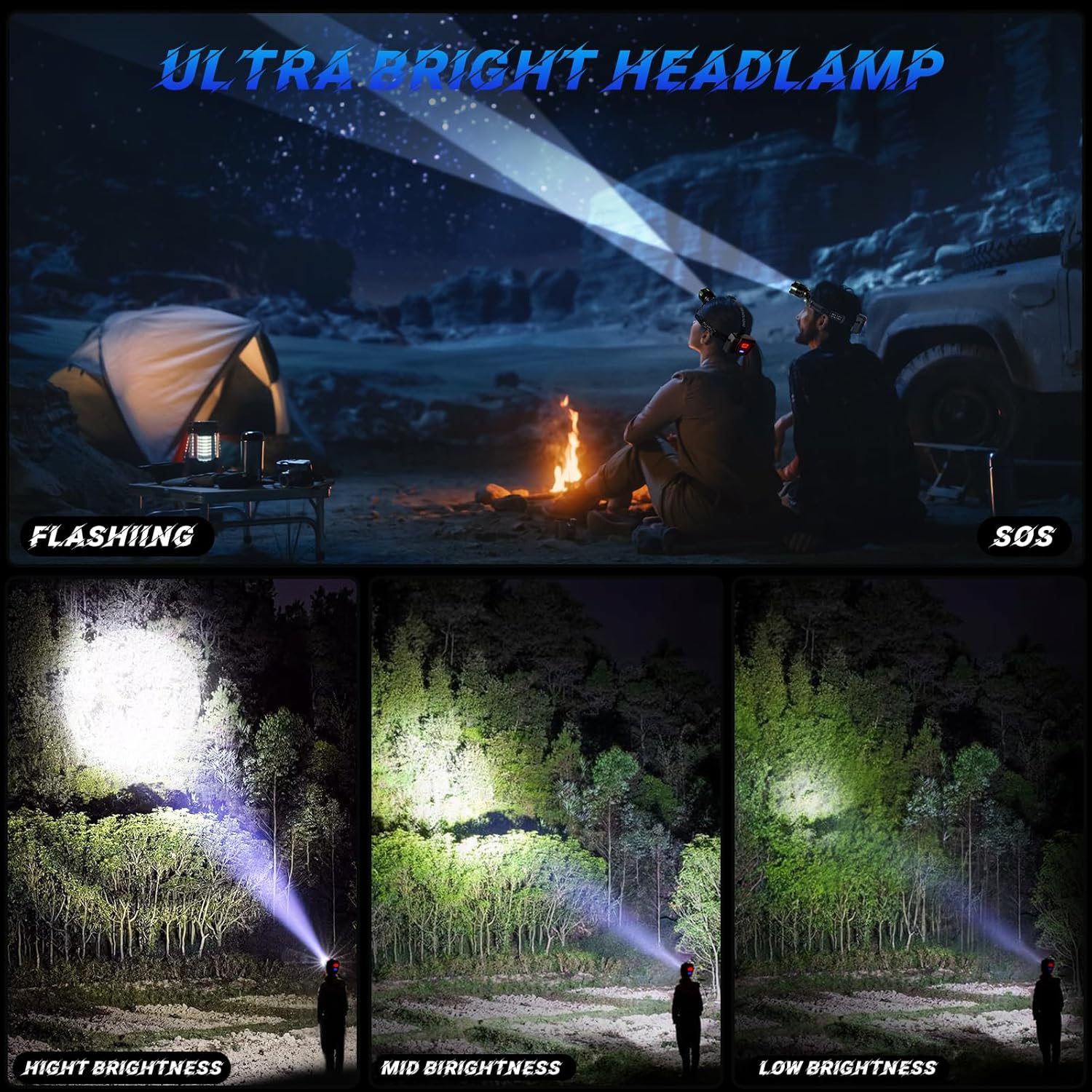 ACVCY 100000 LM Headlamp