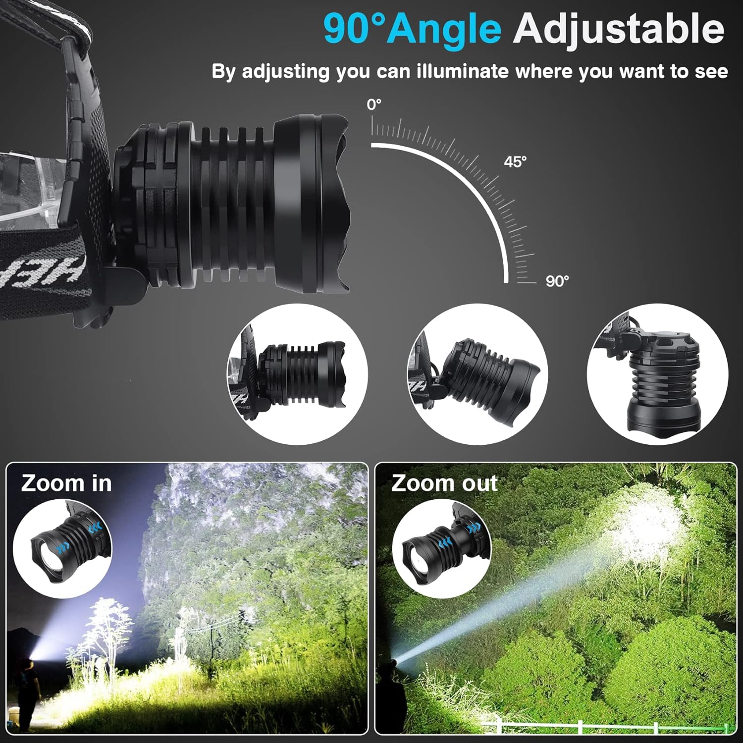Bud K LED Headlamp USB Rechargeable 90000 Lumen