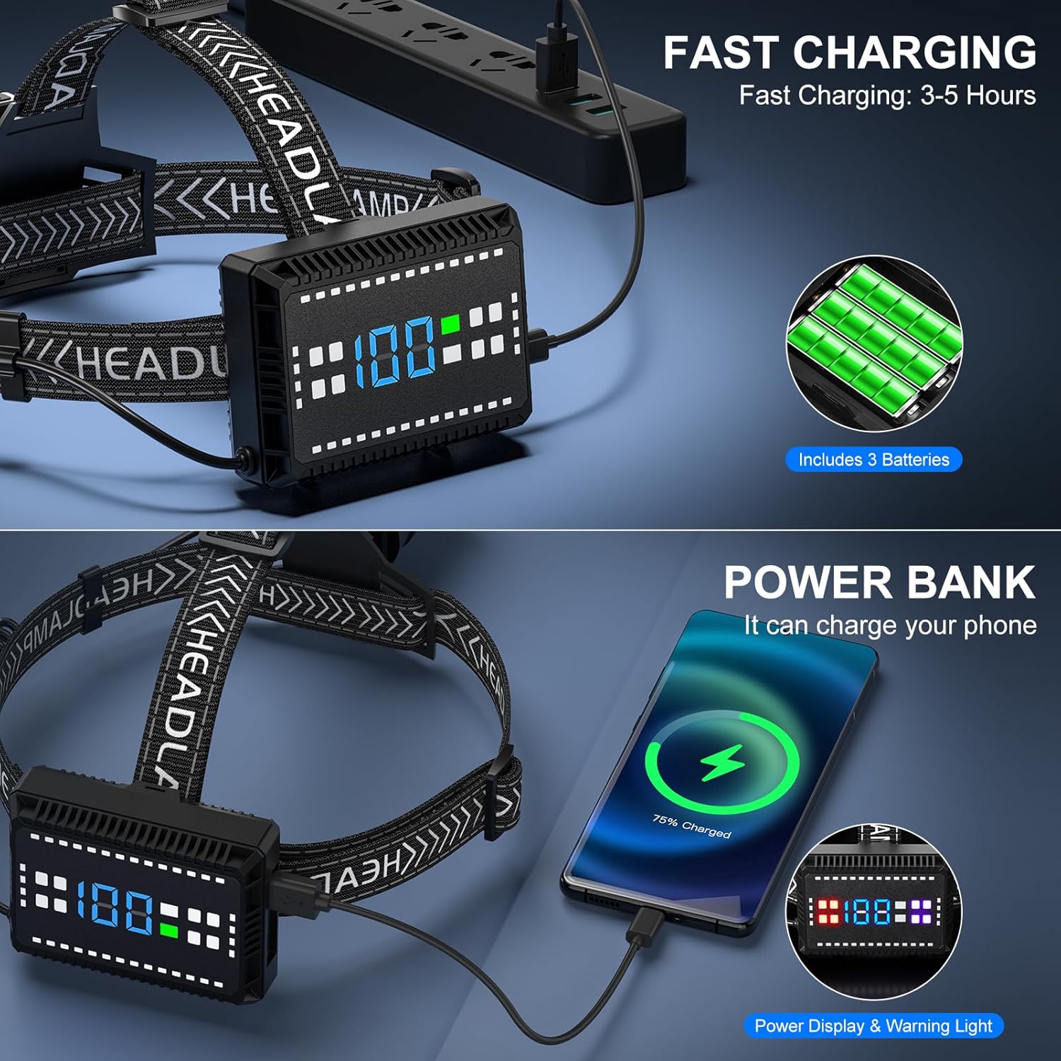 Bright Reliable Headlamp for Camping Hiking