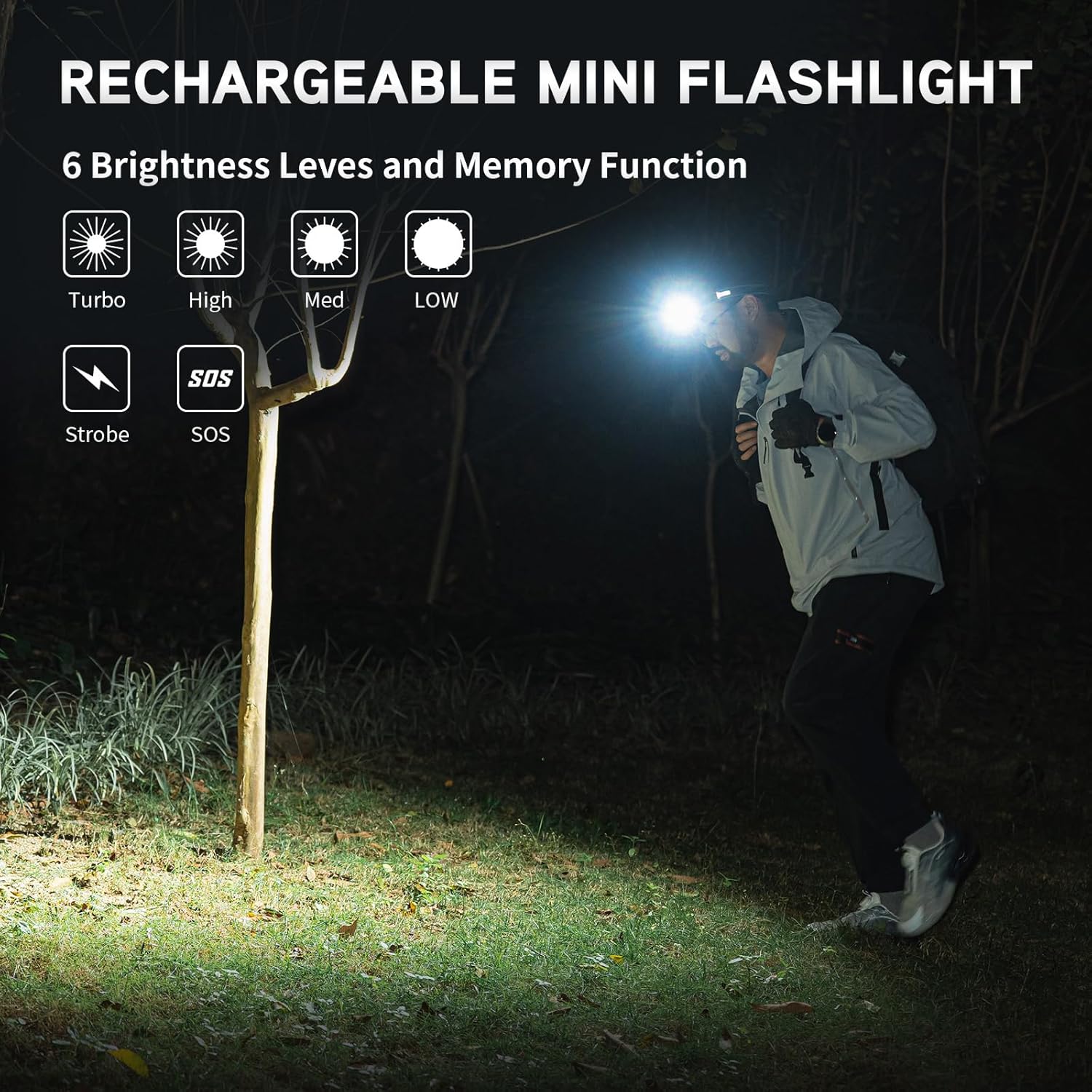 The Ultimate Rechargeable Flashlight for EDC 1800 Lumens 6 Modes