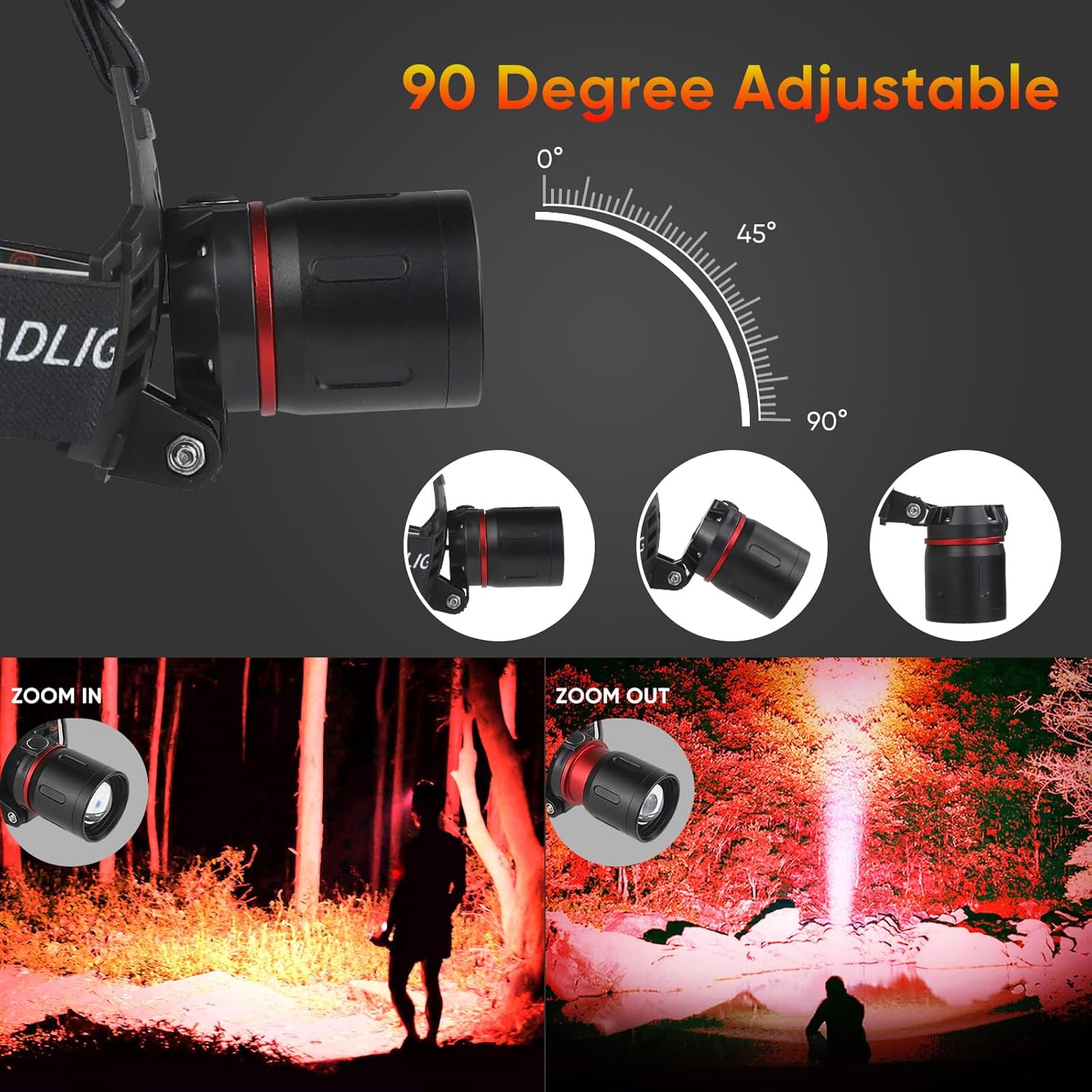 WINDFIRE Red Headlamp Pro