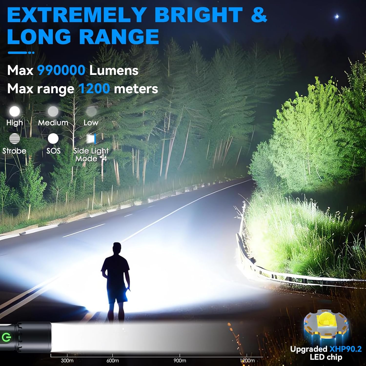 Flashlight Rechargeable LED Magnetic with 9 Modes