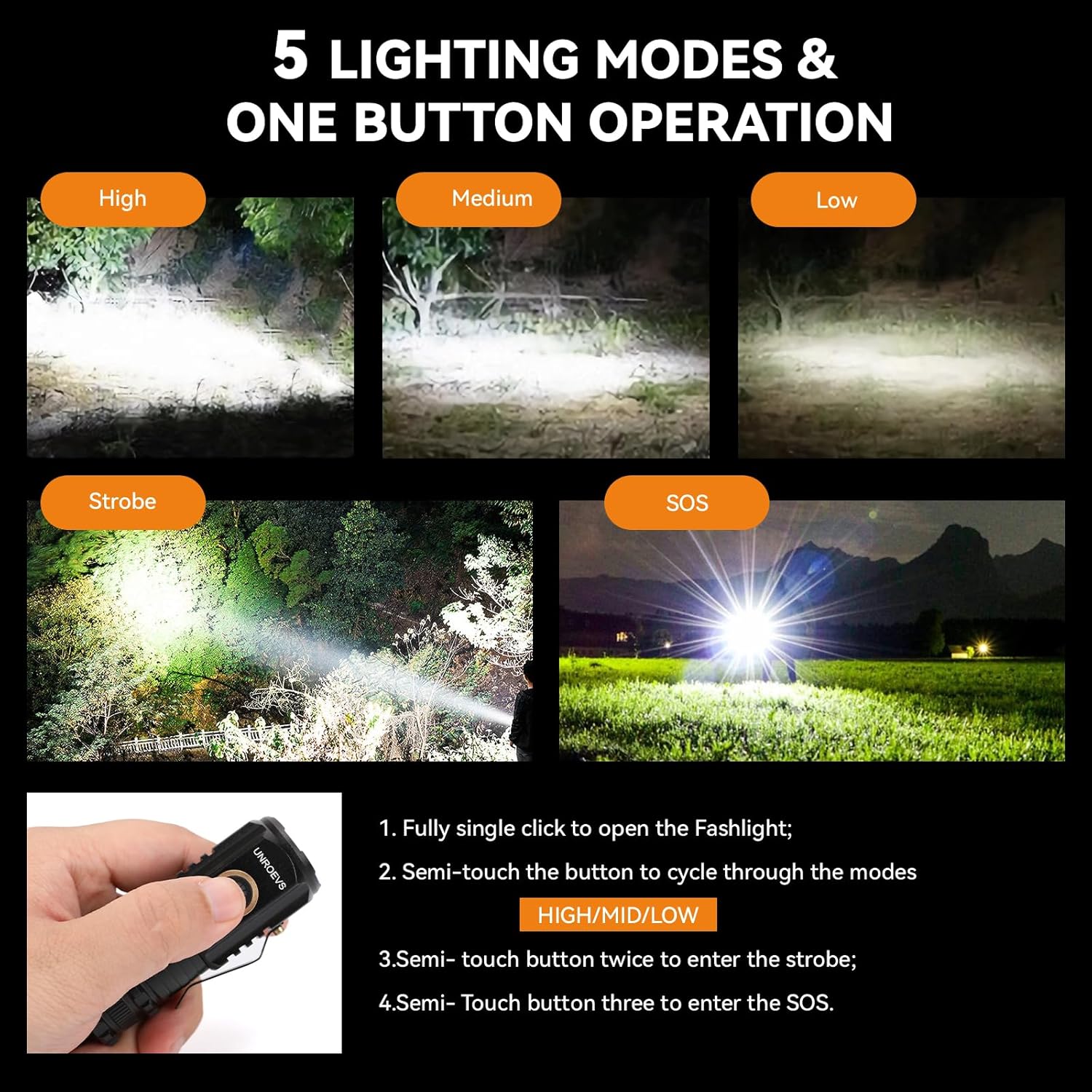 Mini LED Flashlight with 5 Light Modes Rechargeable USB-C Magnetic Pocket
