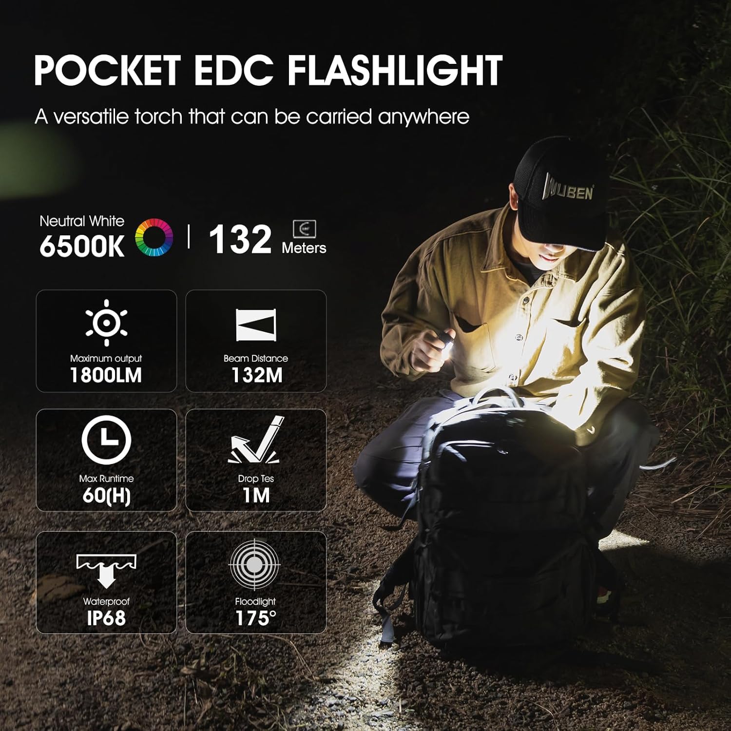 The Ultimate Rechargeable Flashlight for EDC 1800 Lumens 6 Modes
