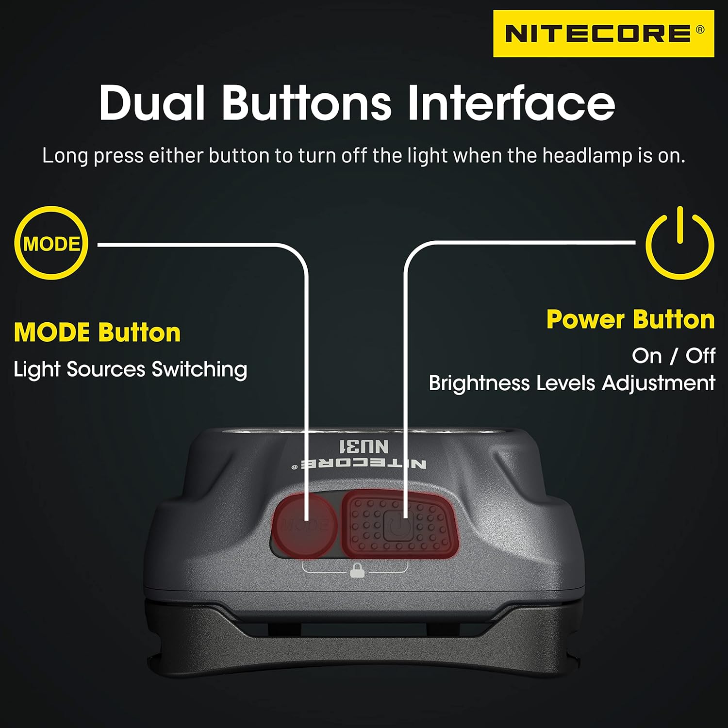 Nitecore NU31