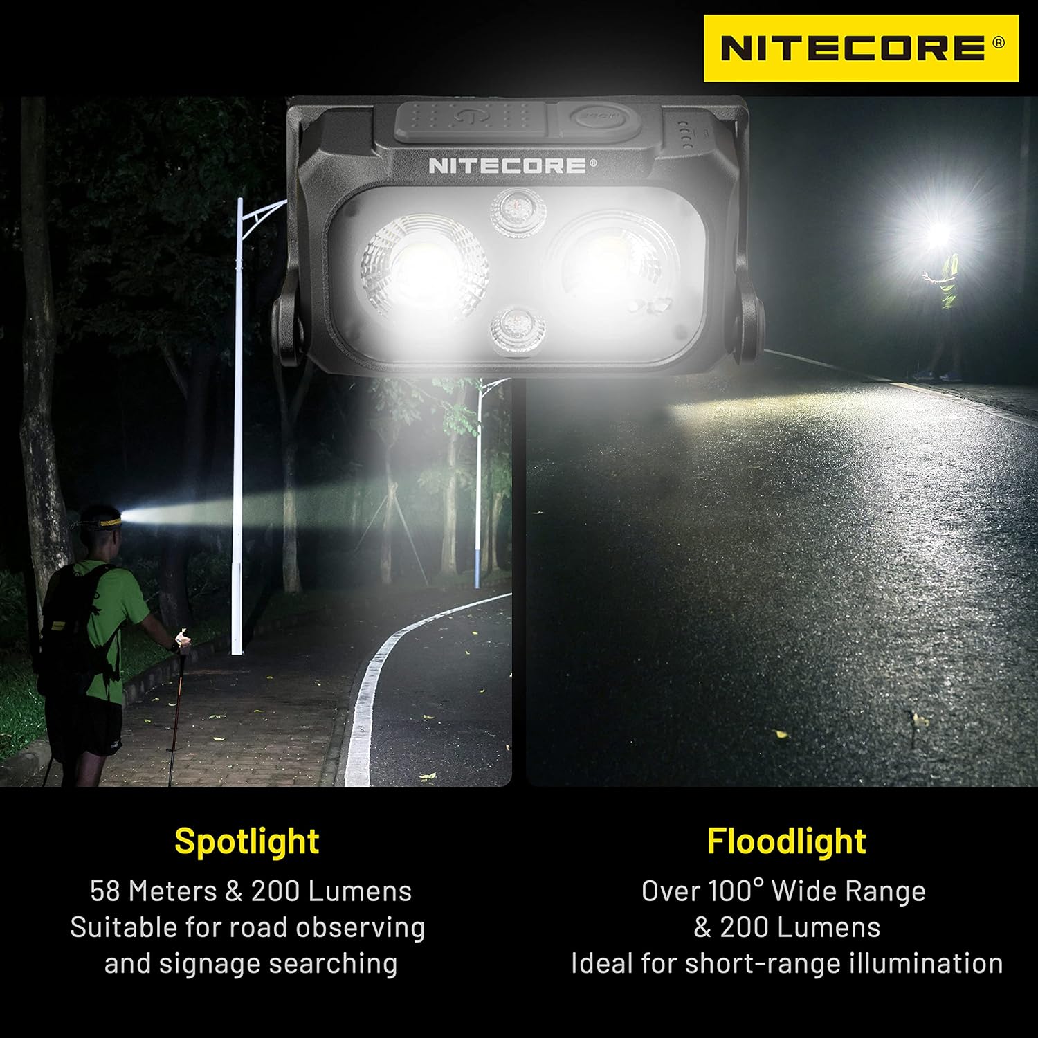 Nitecore NU25 UL 400