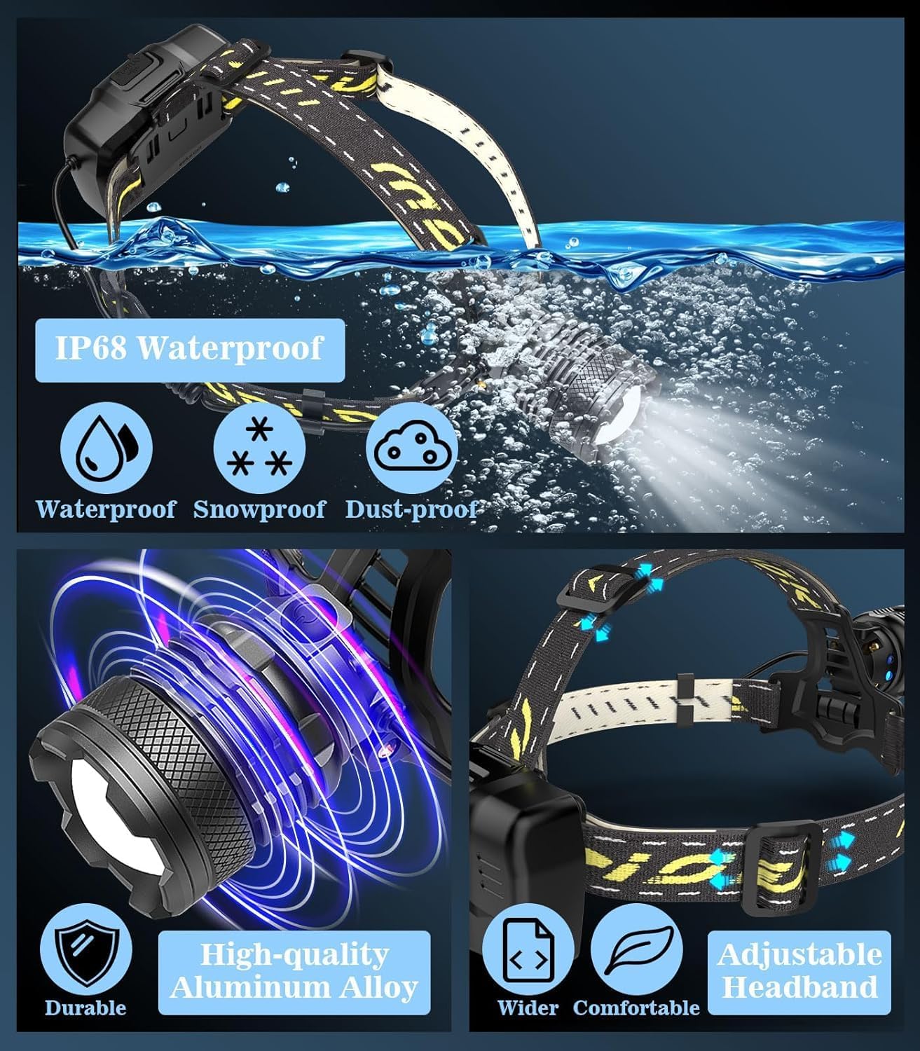 MoKo Rechargeable Headlamp 150000 Lumen Super Bright Durable
