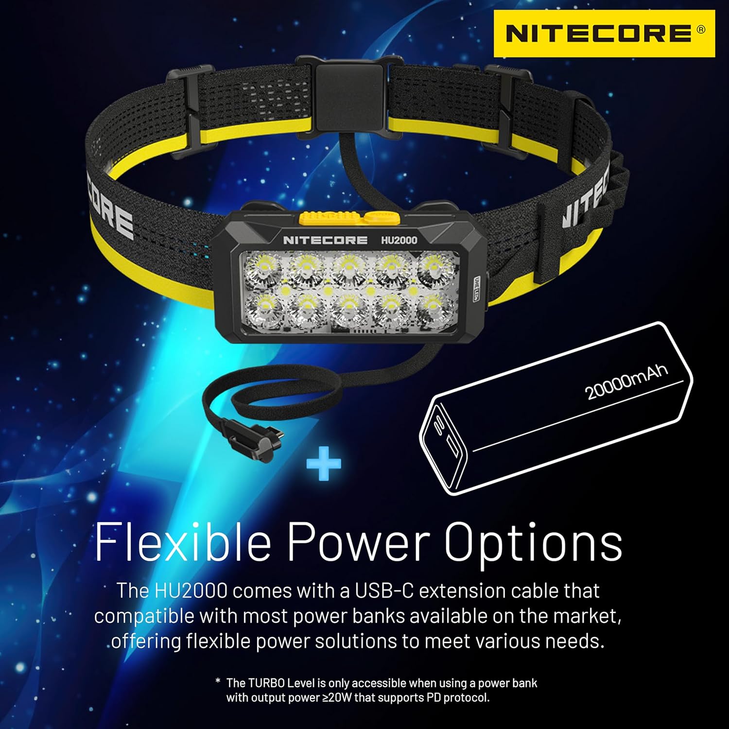Nitecore HU2000 2000 LUMEN WORK HEADLAMP
