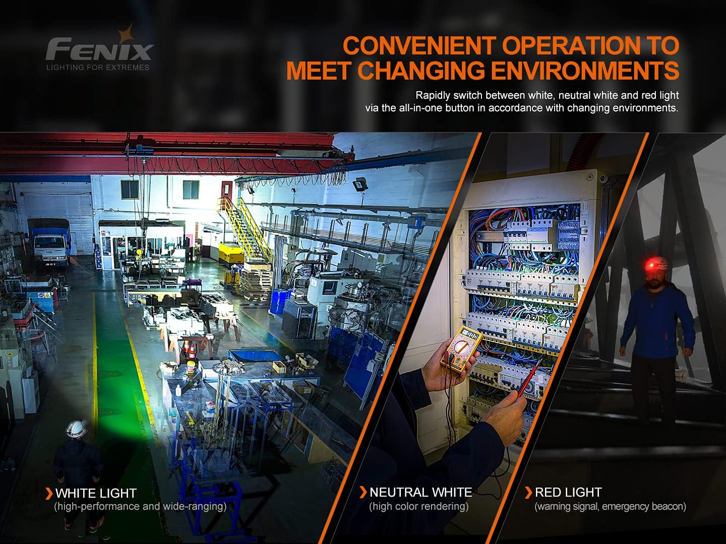 Fenix HM70R Headlamp 1600 Lumens Rechargeable and Durable