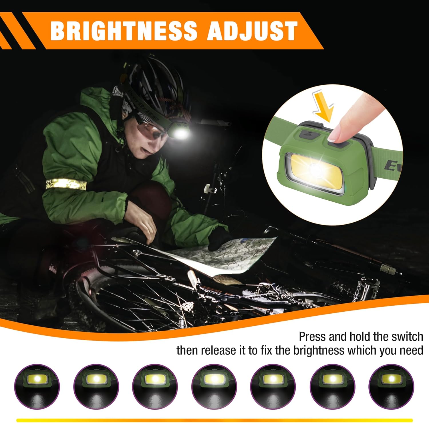 Three-Piece camping LED lights with Rechargeable headlamp for outdoor use
