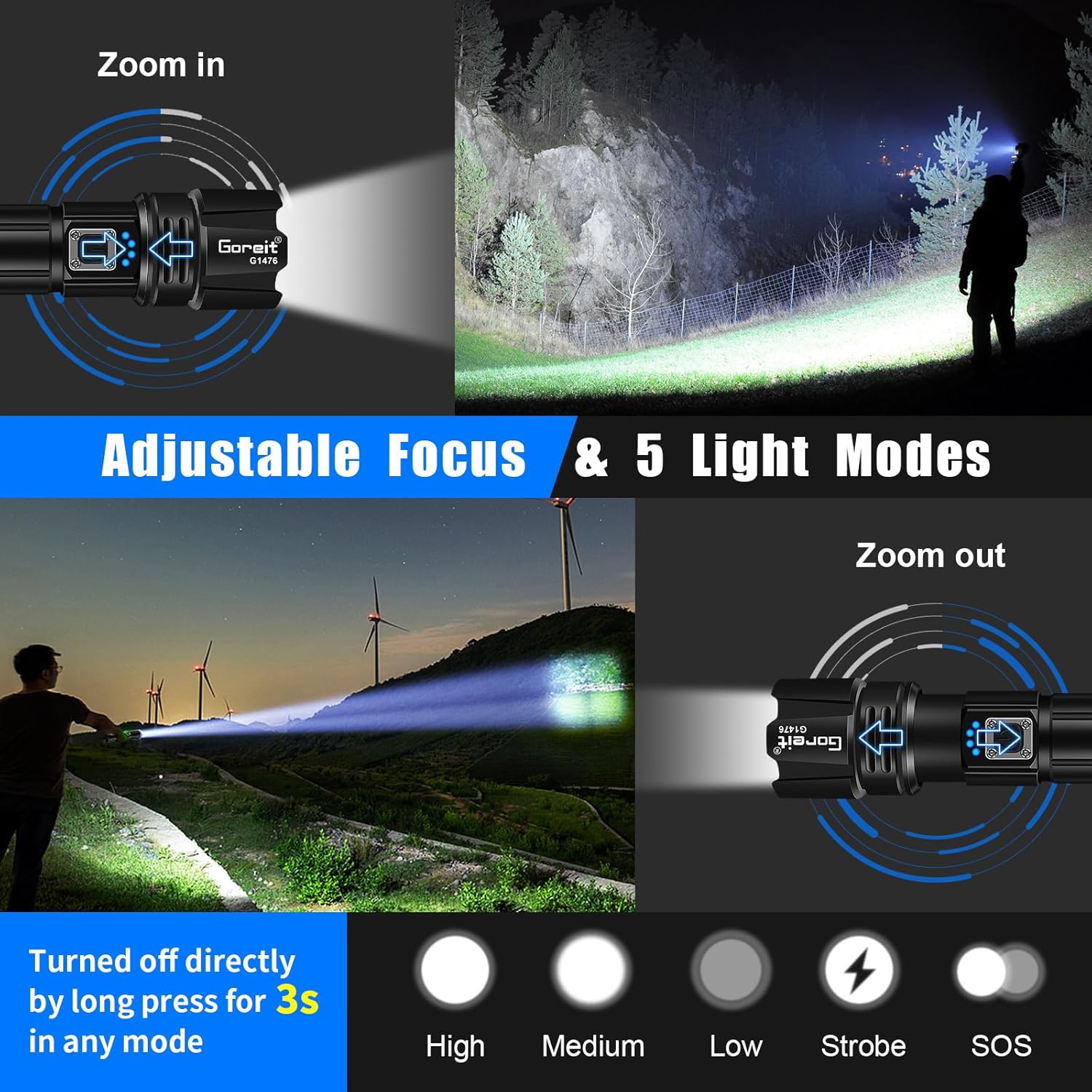 Goreit High-Luminosity Rechargeable Flashlight