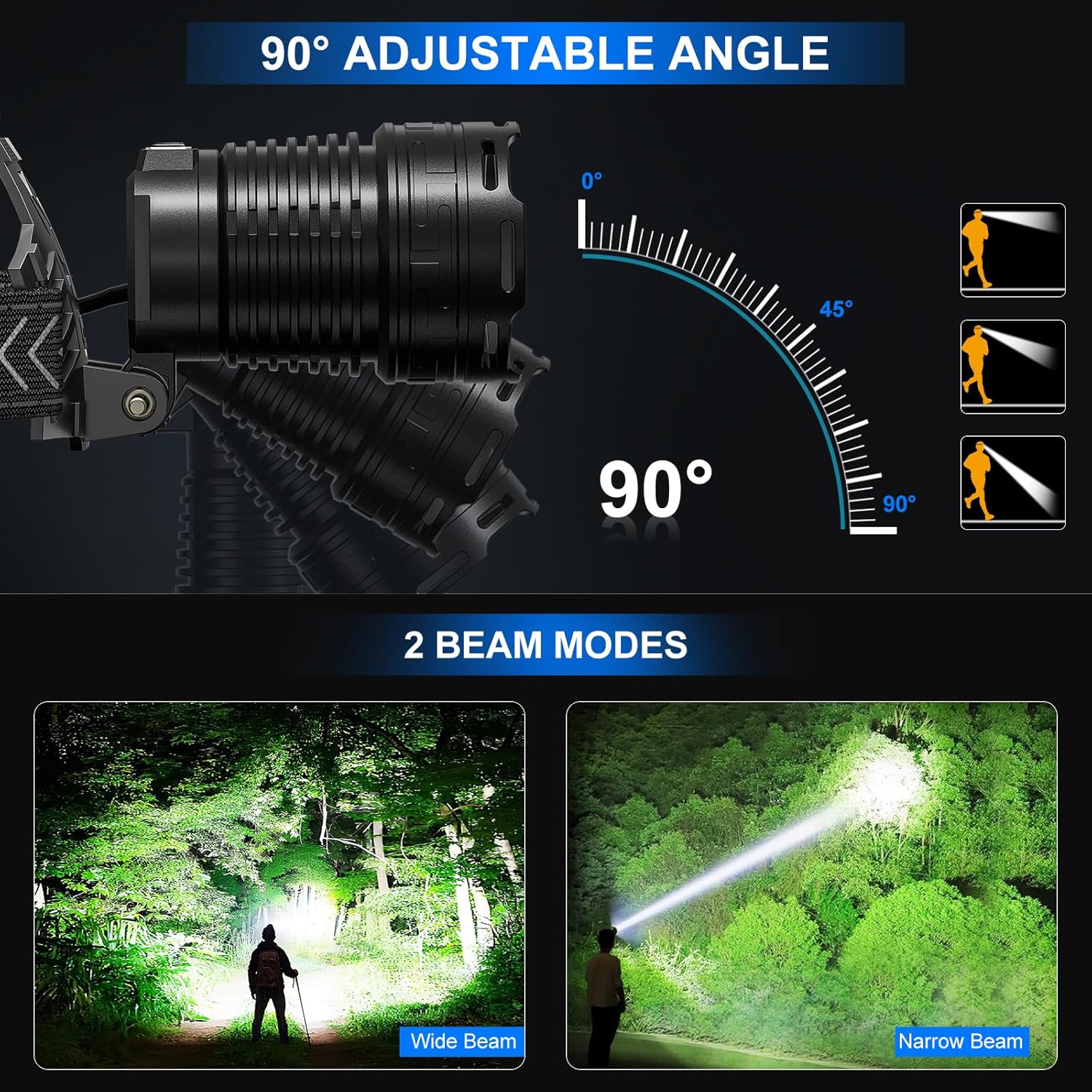 Bright Reliable Headlamp for Camping Hiking