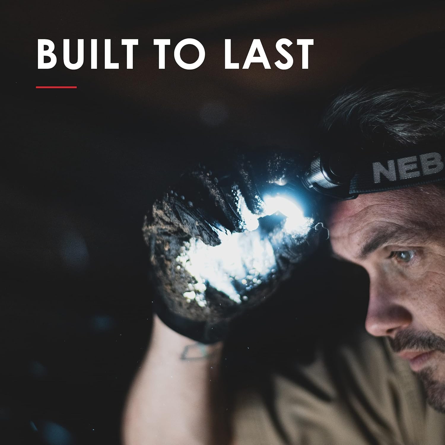 1000 Lumen Headlamp Flashlight