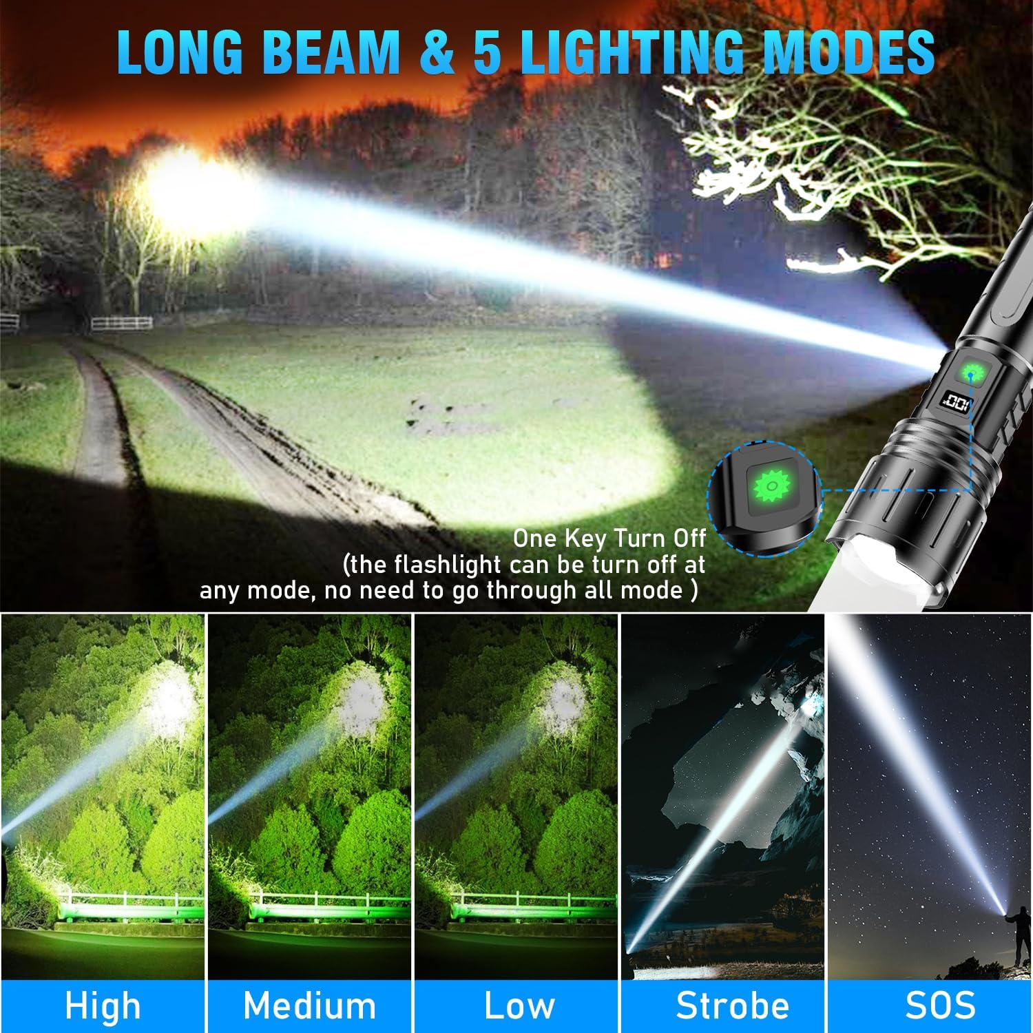 Hoxida 20000 High Lumen Rechargeable LED Flashlight
