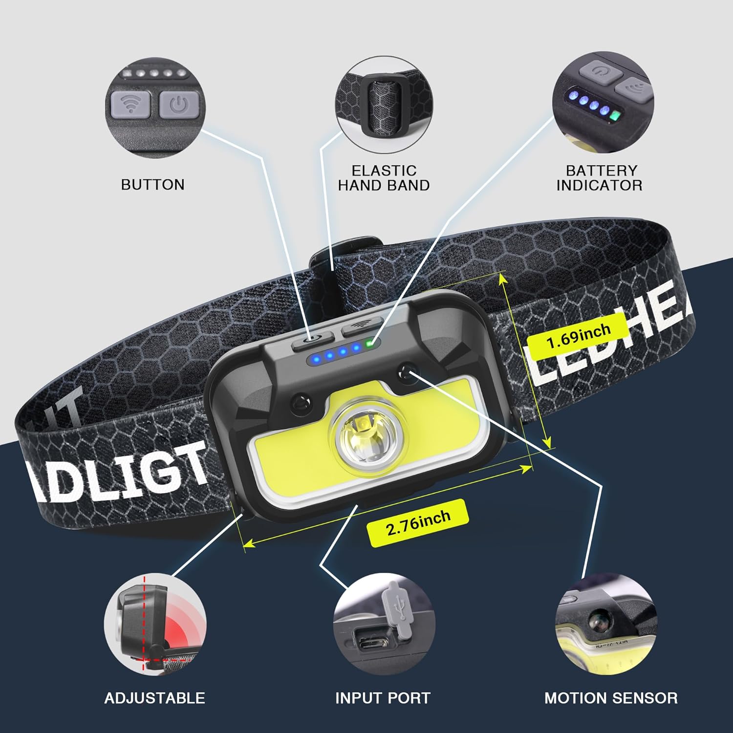 Favorlite Rechargeable Headlamp for Hiking Camping