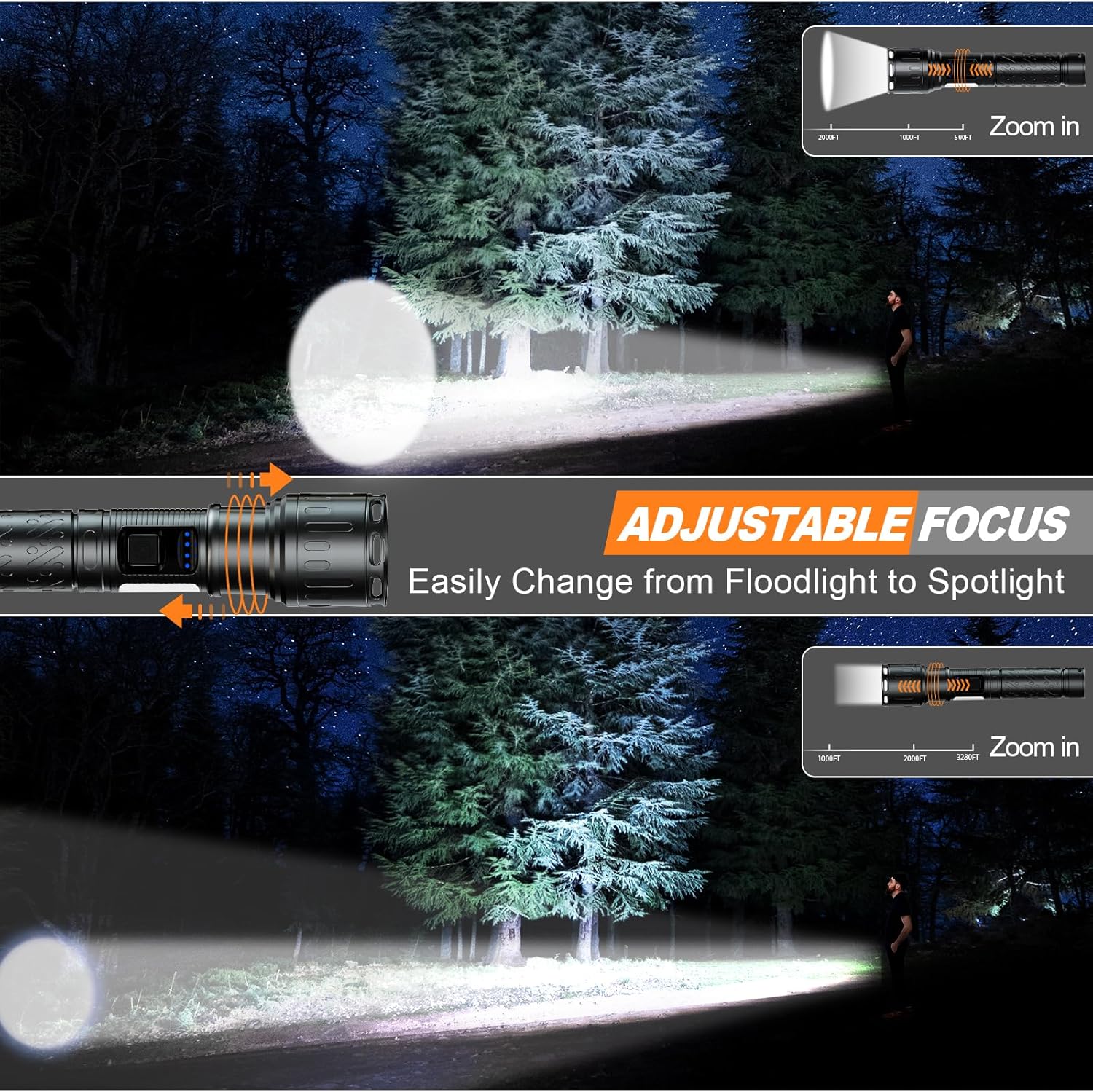 MOREVAC 100000LM Tactical Flashlight