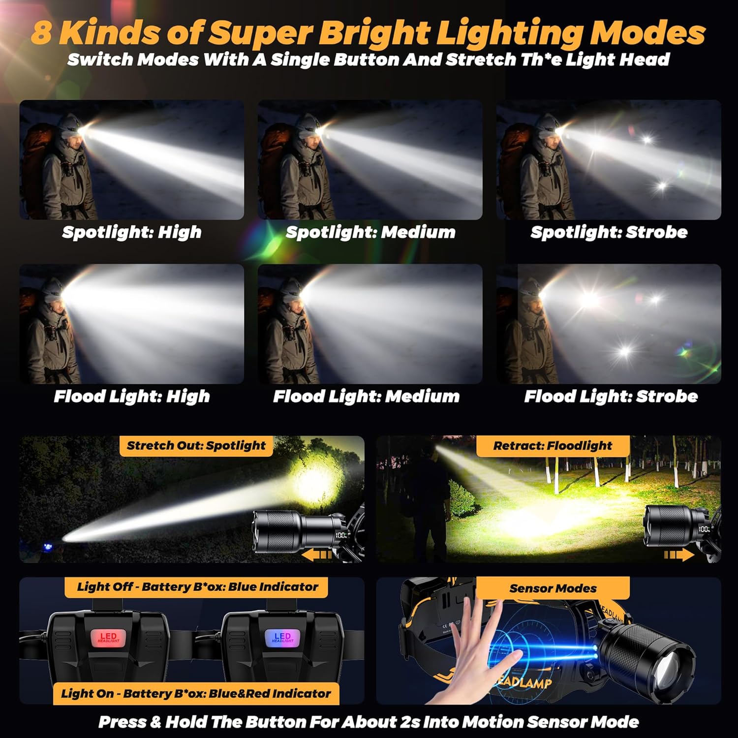 150000 LM Bright Headlamp Rechargeable