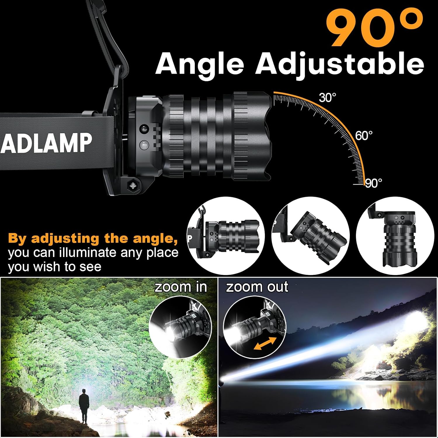 Bright Waterproof Headlamp for Hiking
