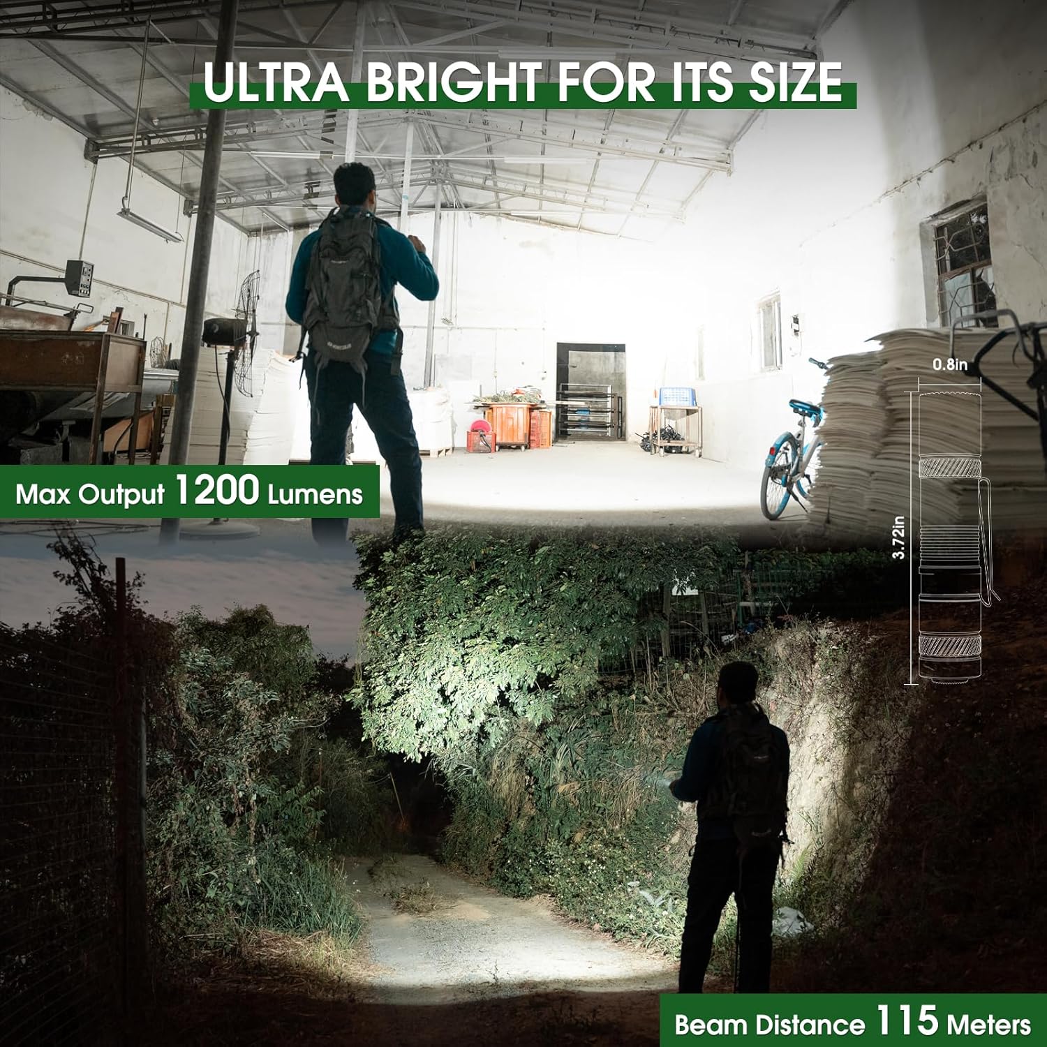 Compact Rechargeable 1200 Lumens EDC Flashlight with 4 Modes